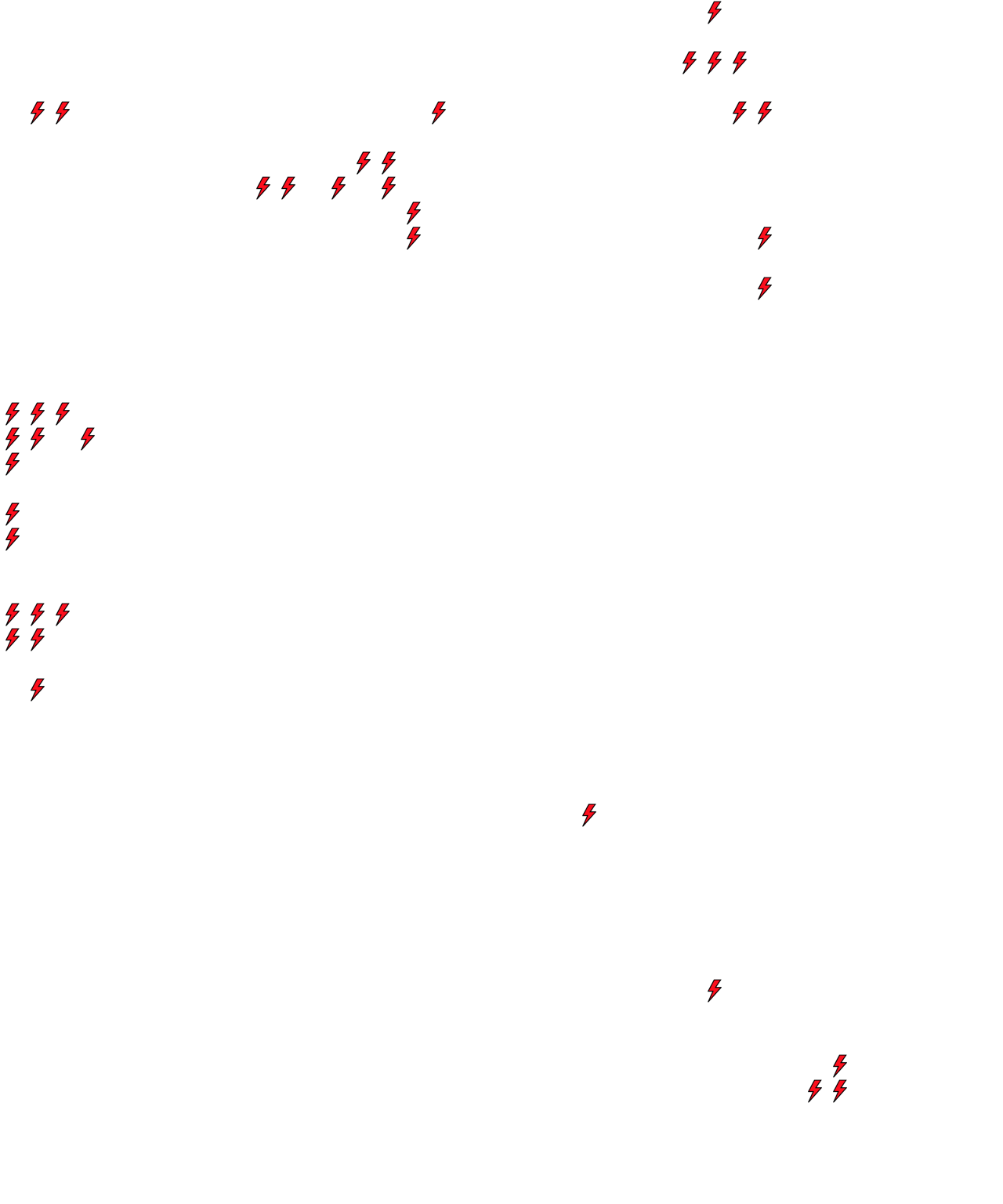 Lighthing Layer