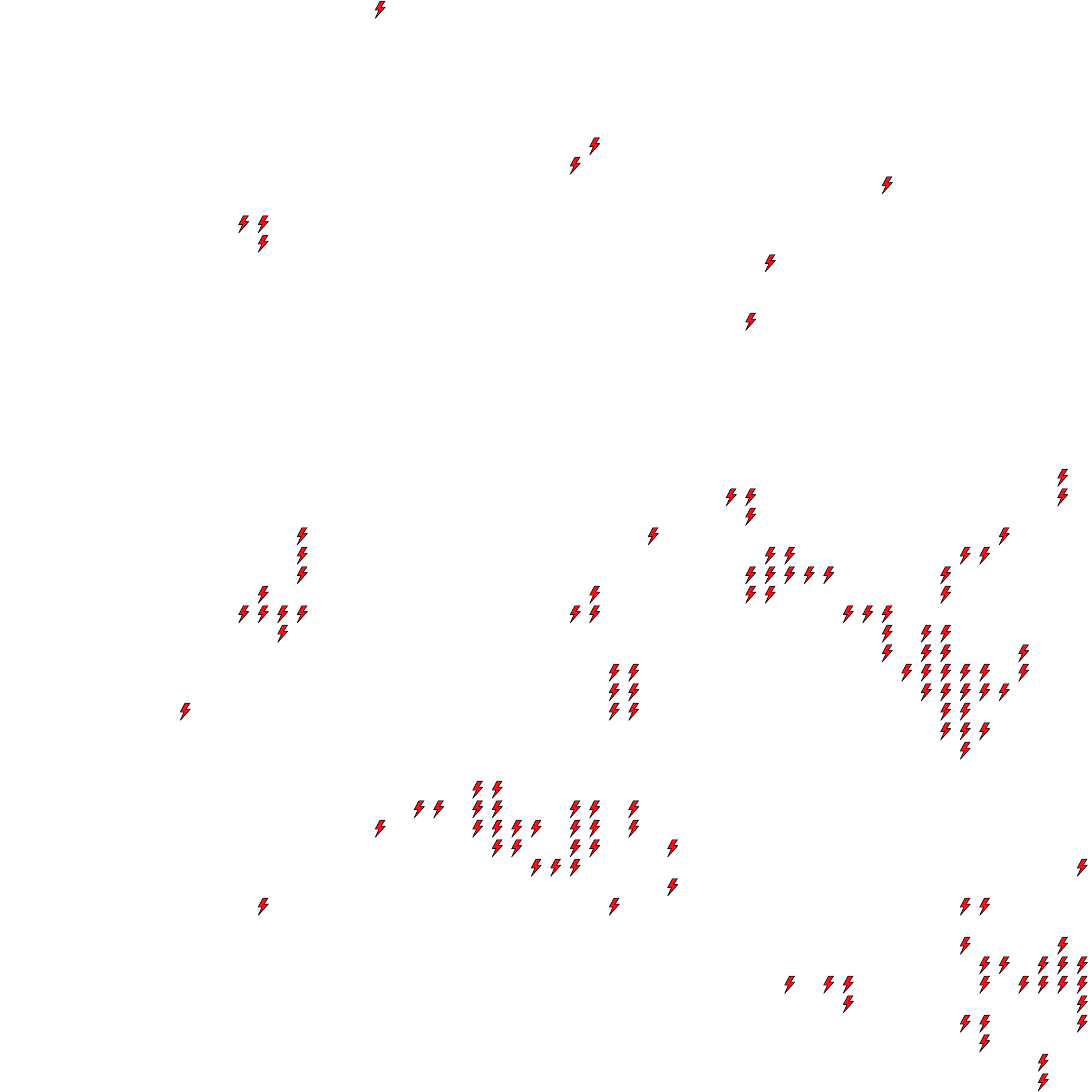Lighthing Layer