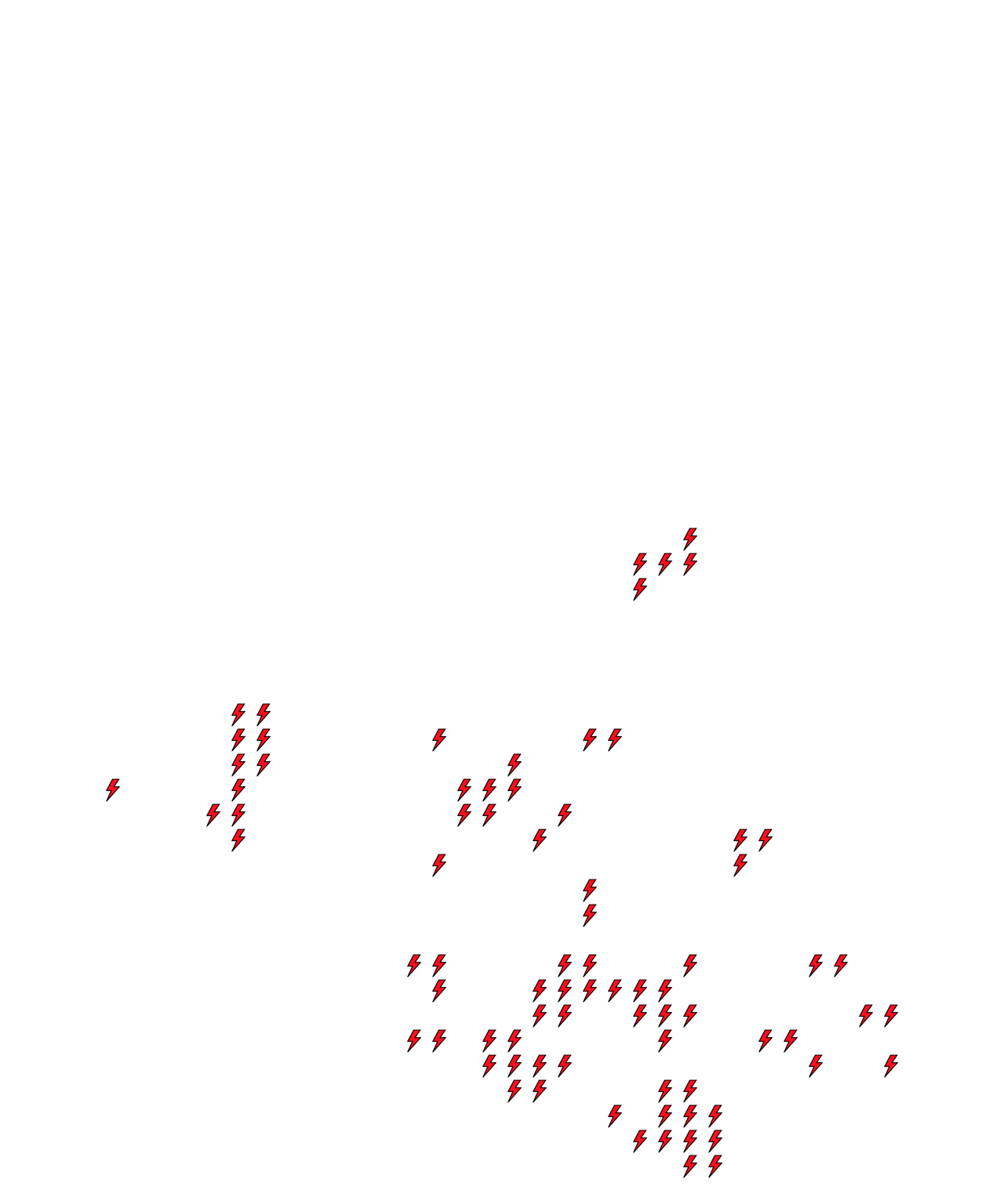 Lighthing Layer