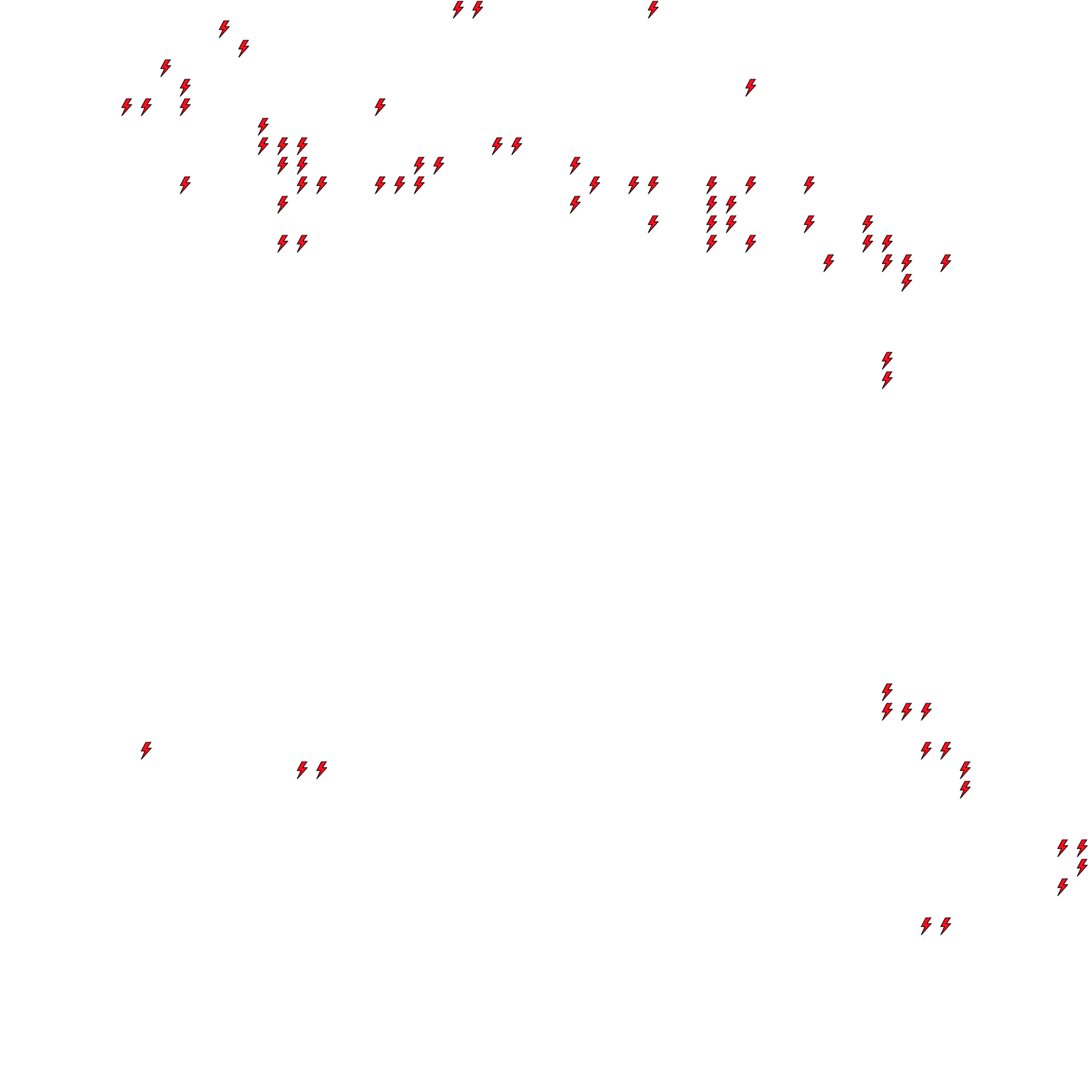 Lighthing Layer