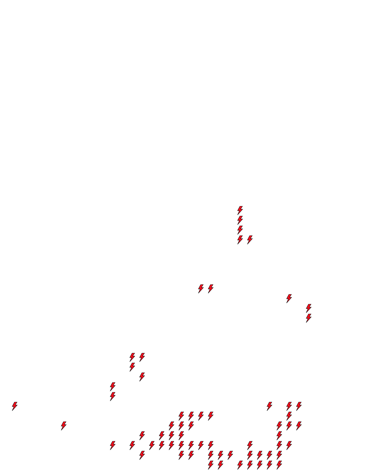 Lighthing Layer