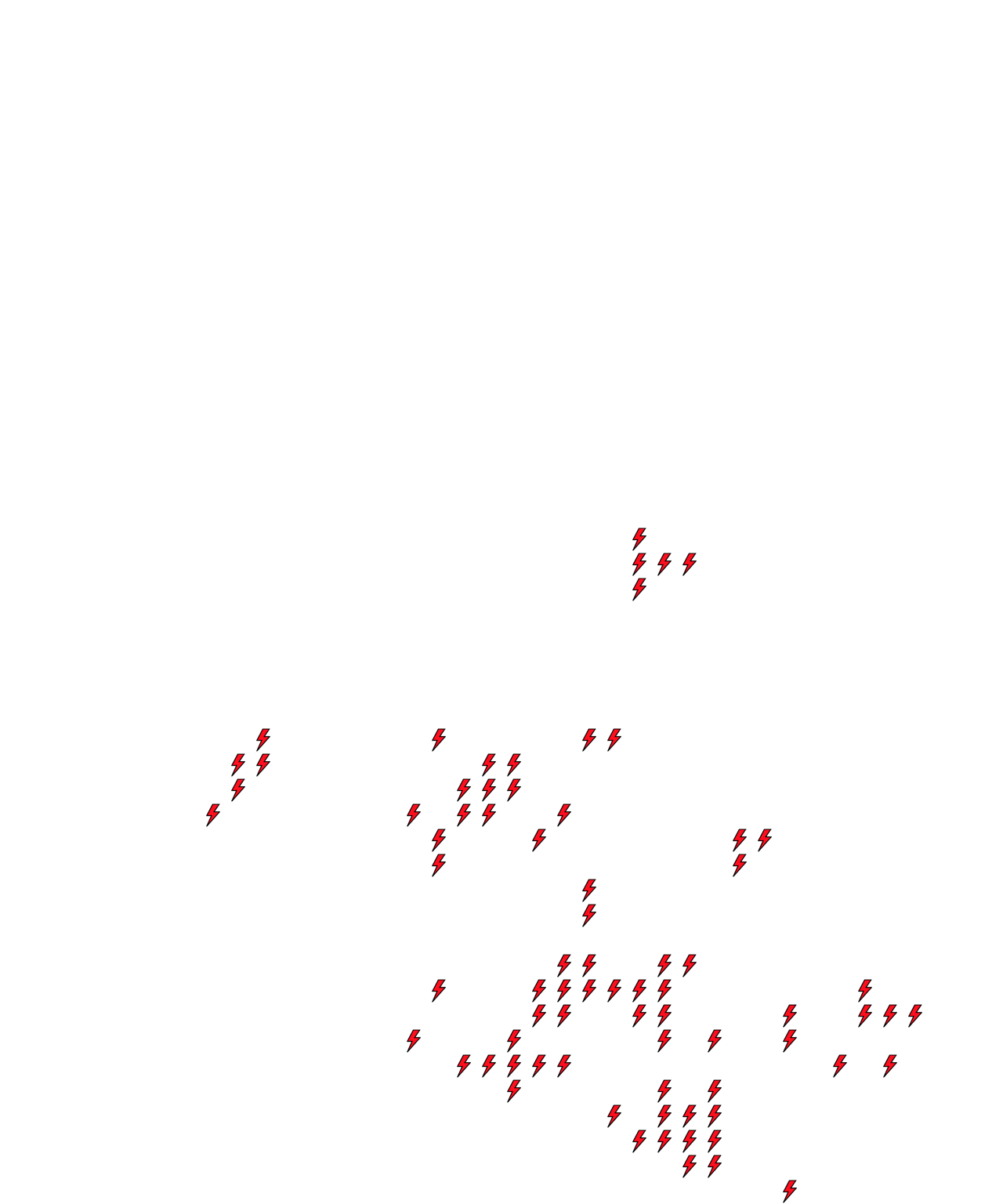 Lighthing Layer