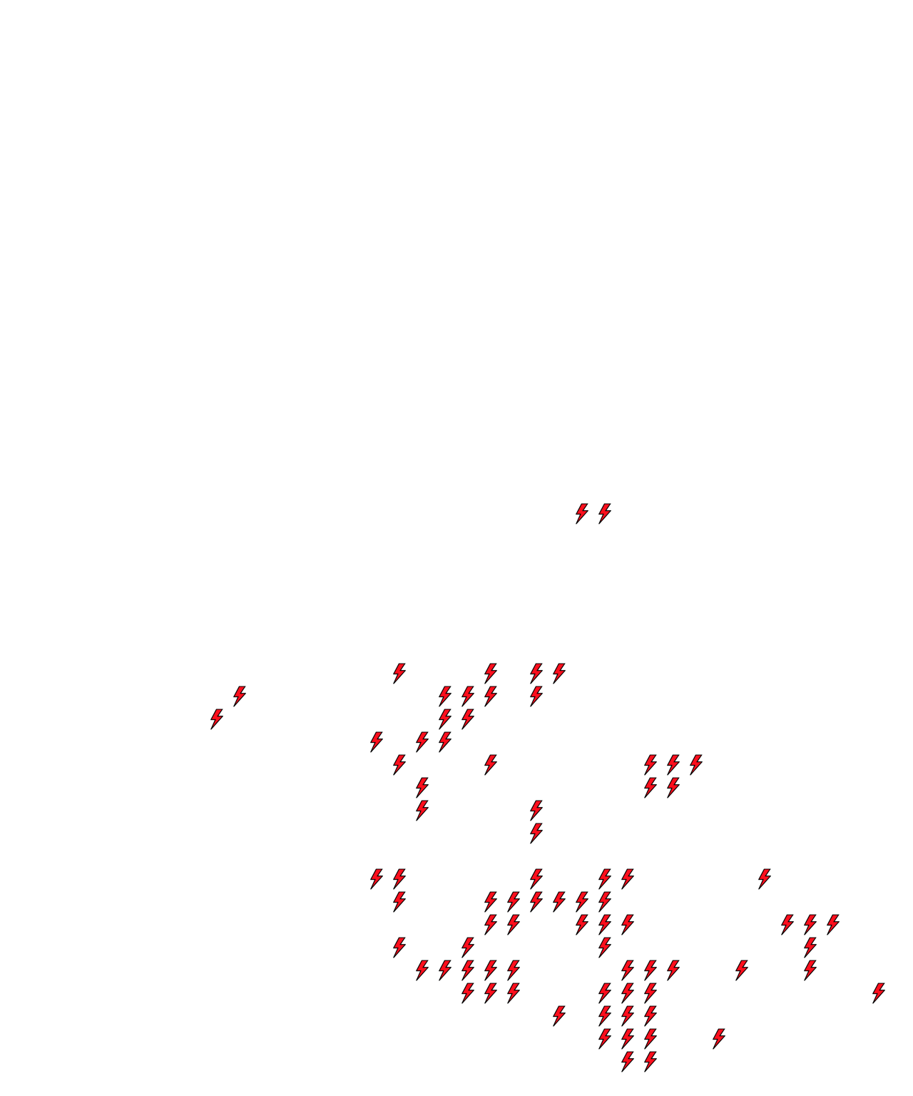 Lighthing Layer