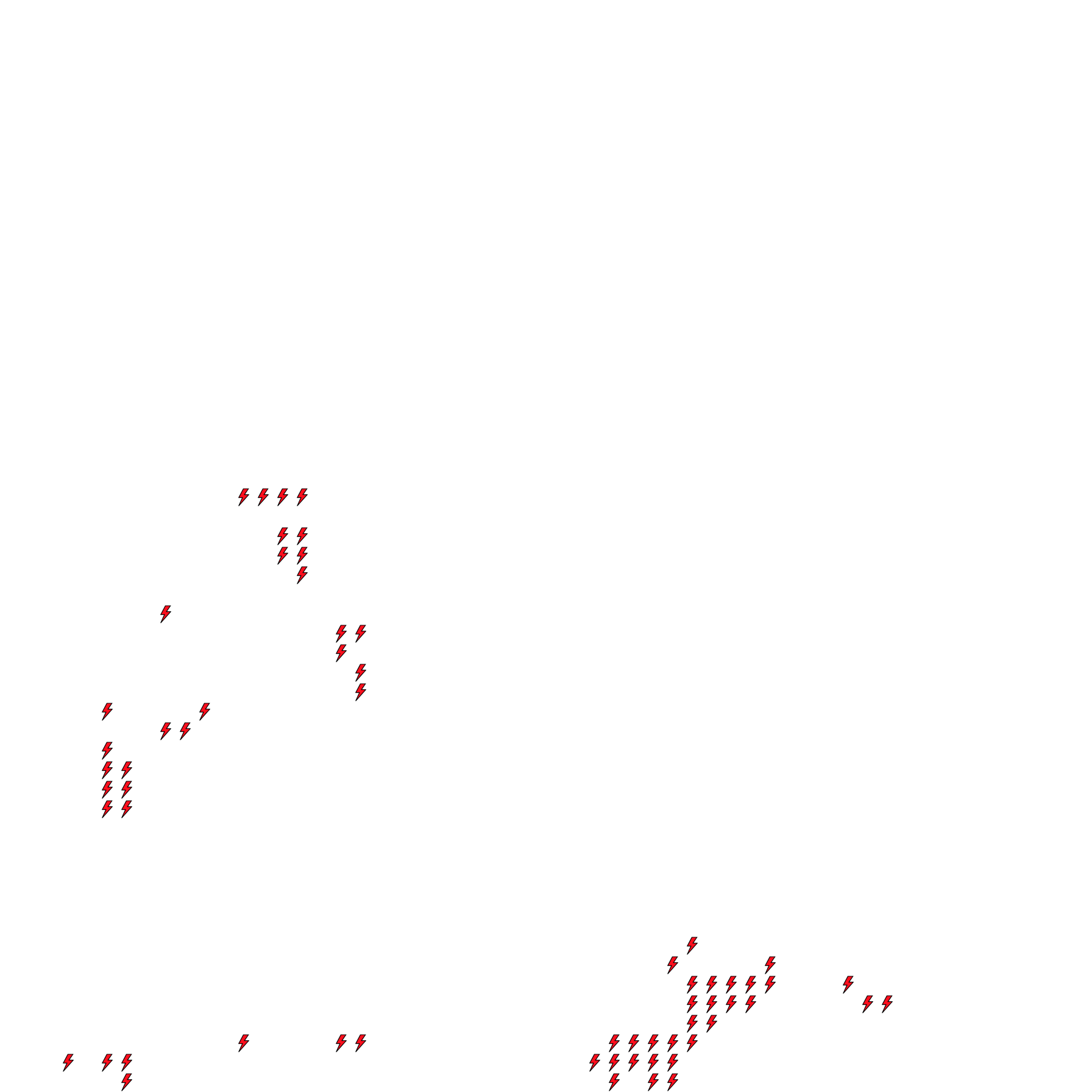 Lighthing Layer