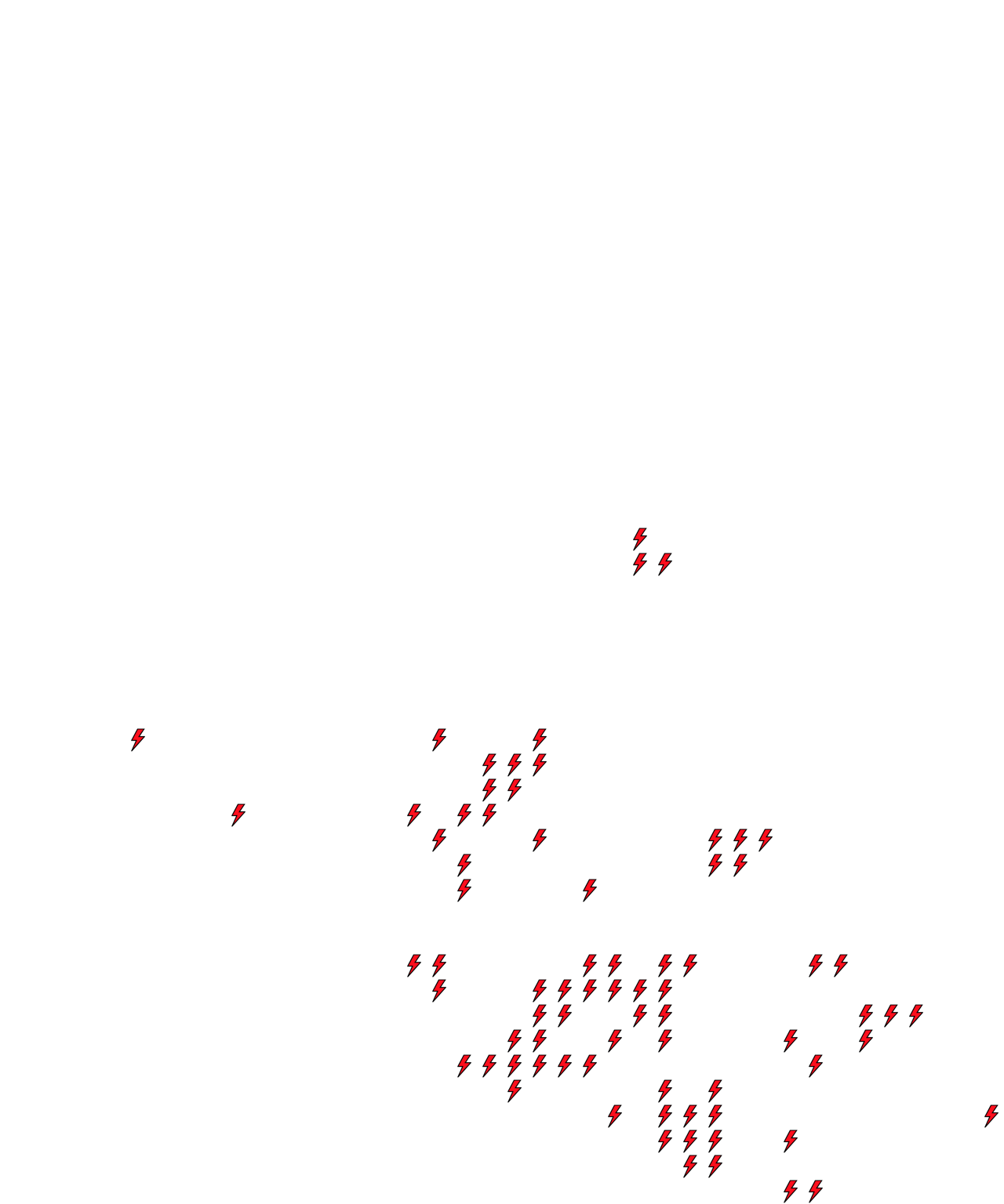 Lighthing Layer