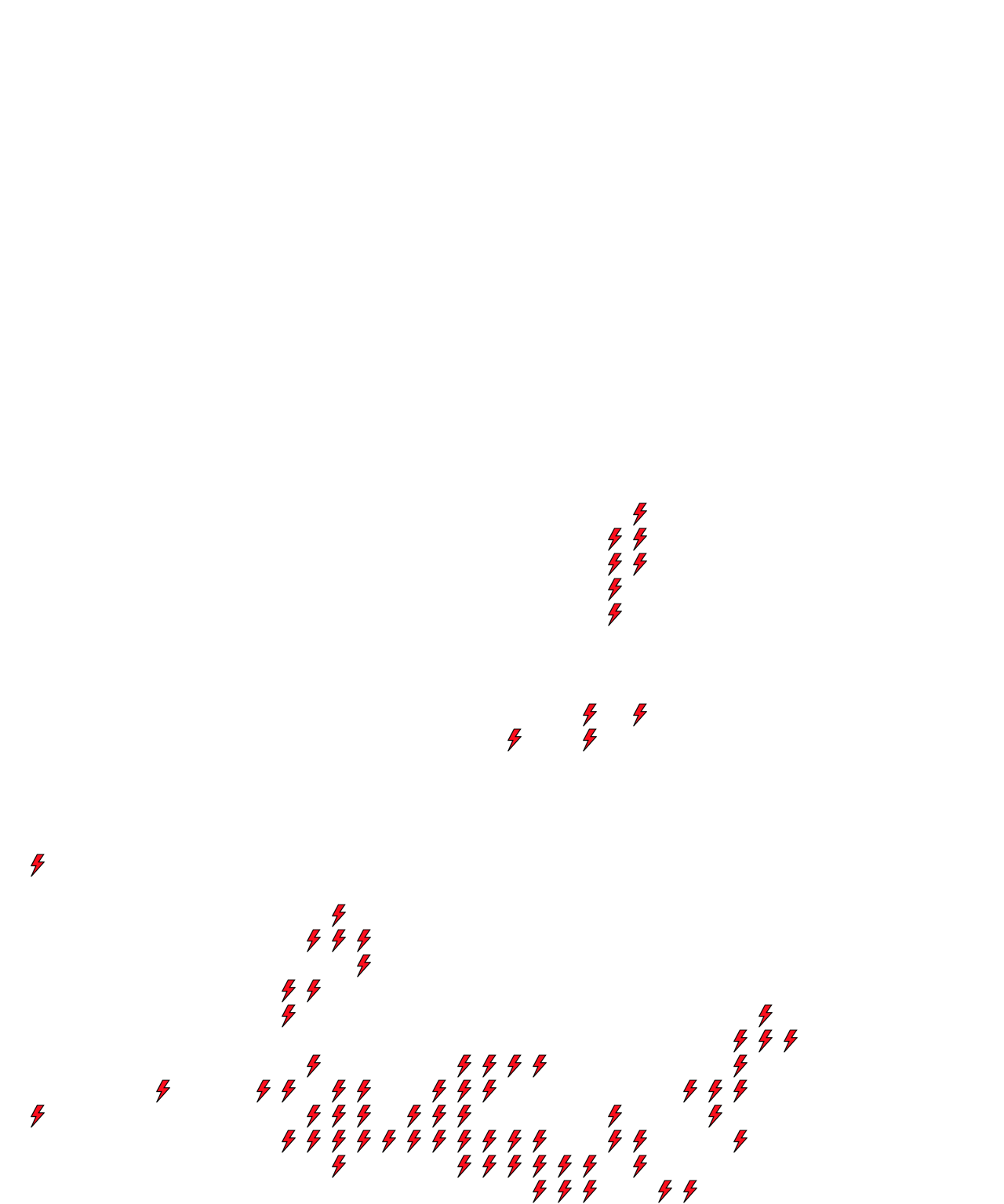 Lighthing Layer
