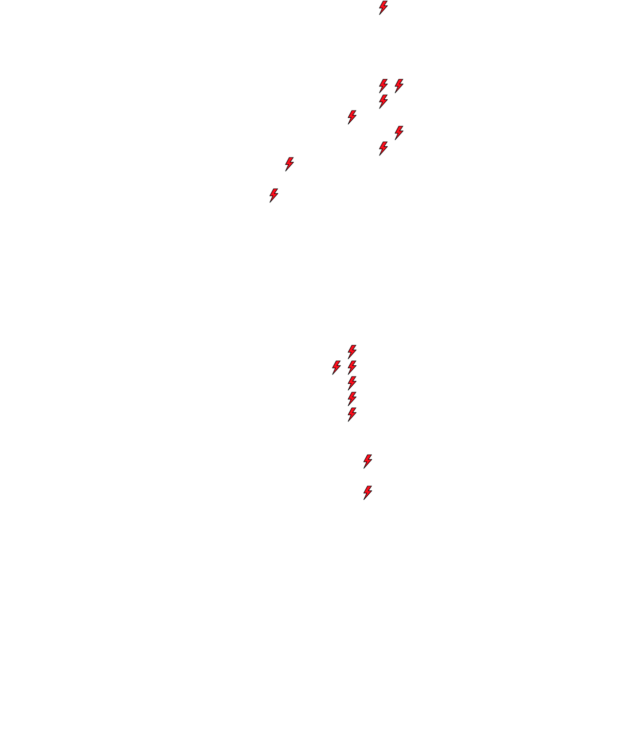 Lighthing Layer