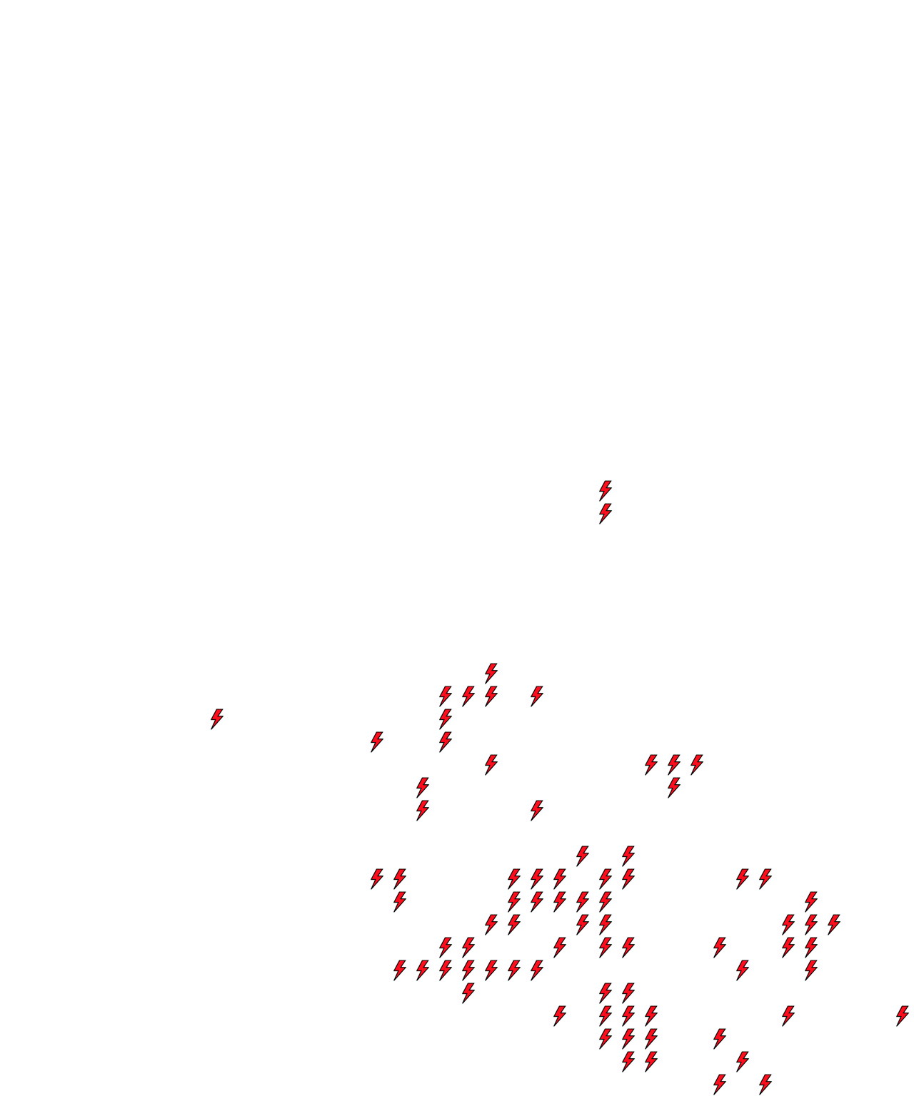 Lighthing Layer