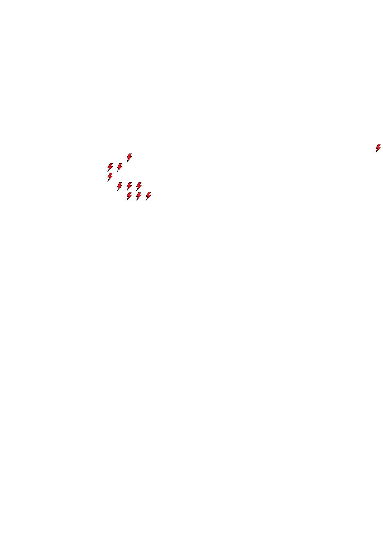 Lighthing Layer