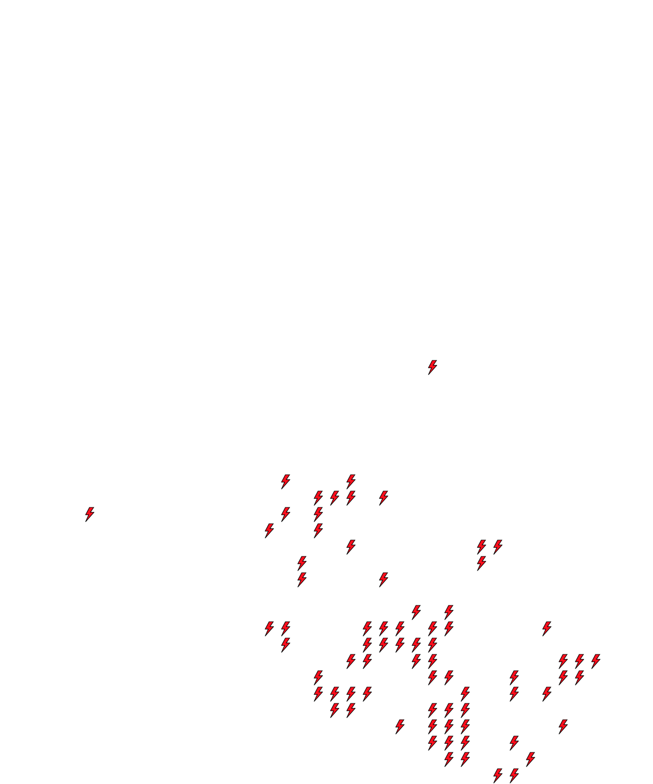 Lighthing Layer