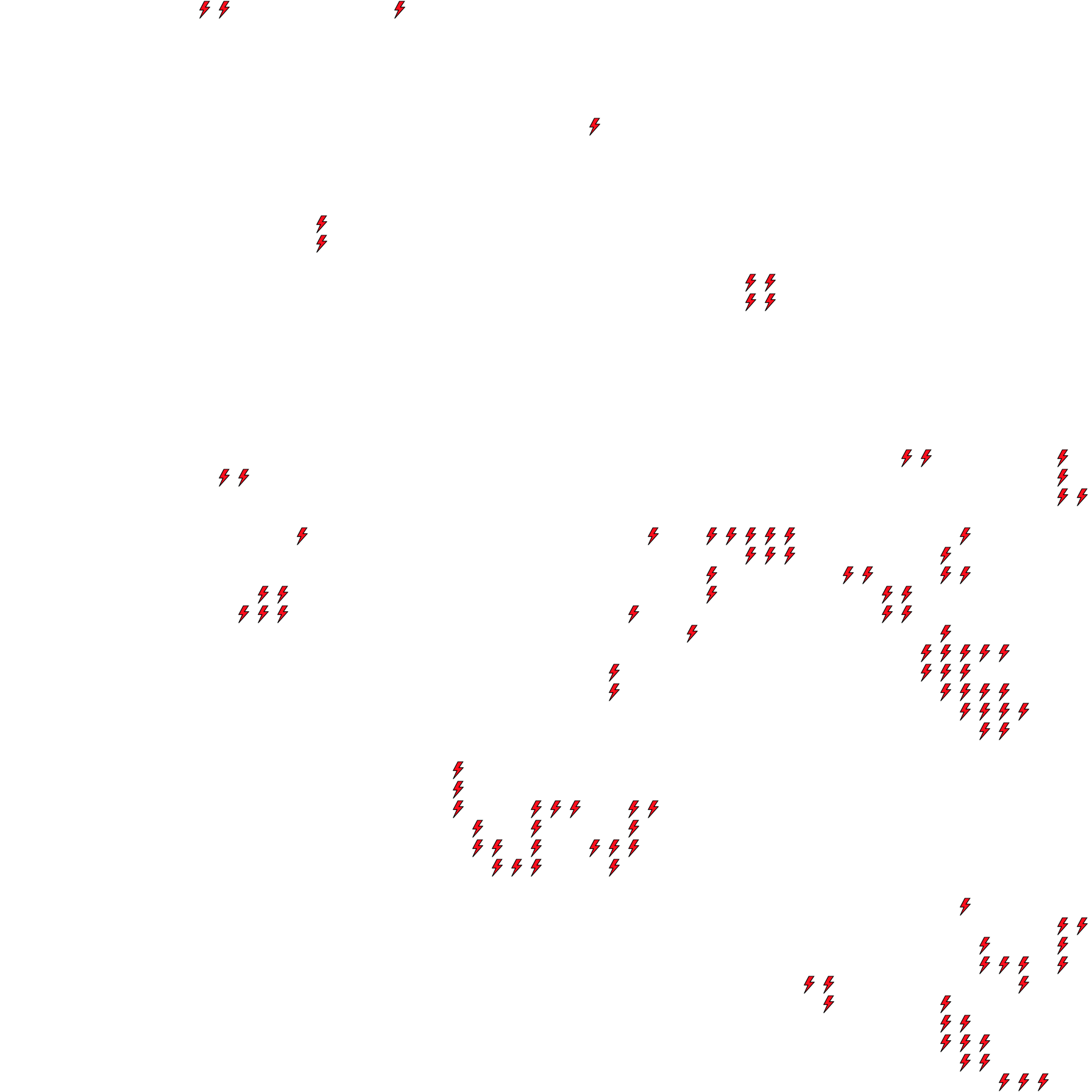 Lighthing Layer