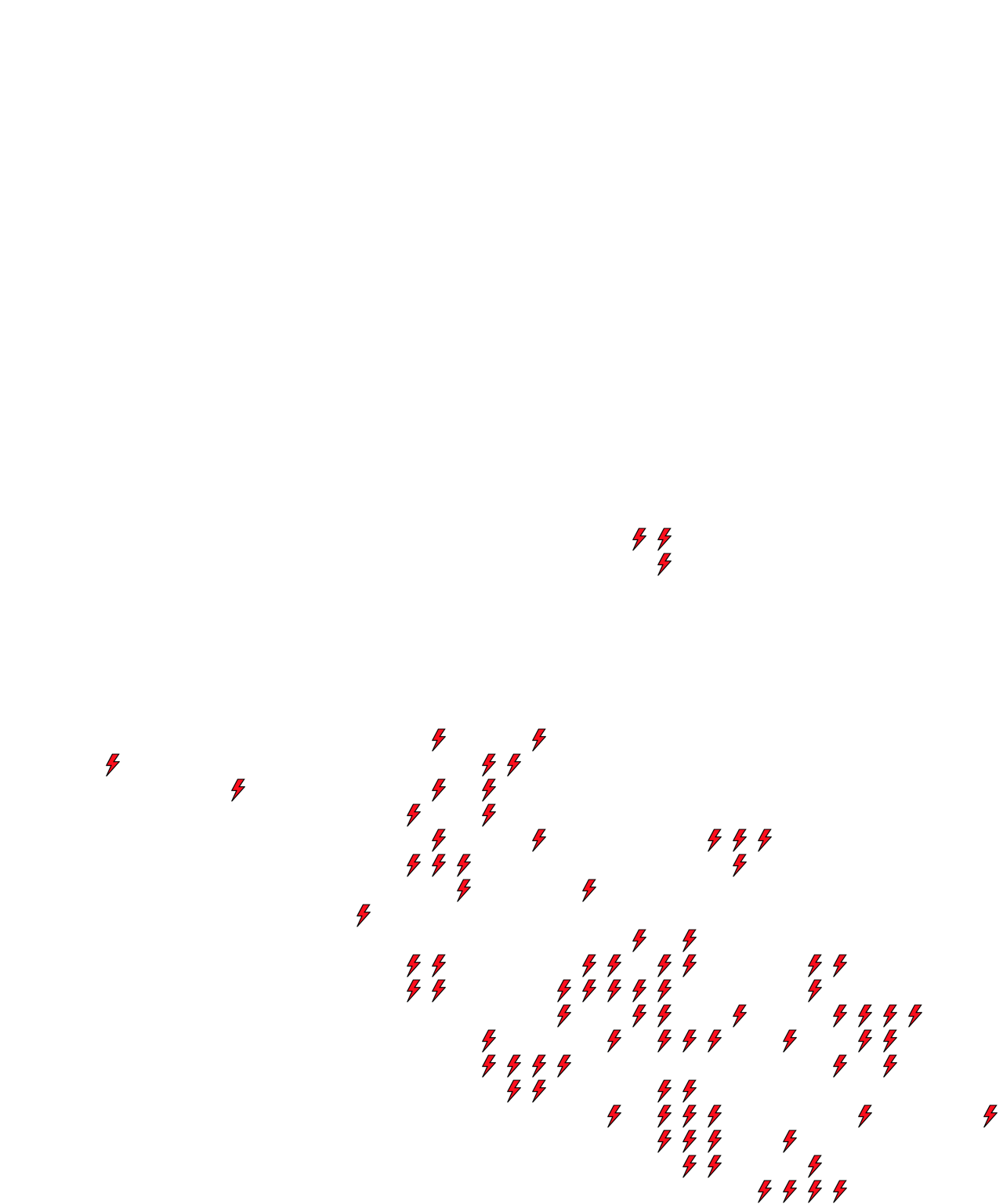 Lighthing Layer