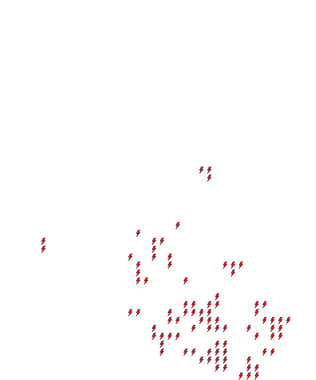 Lighthing Layer