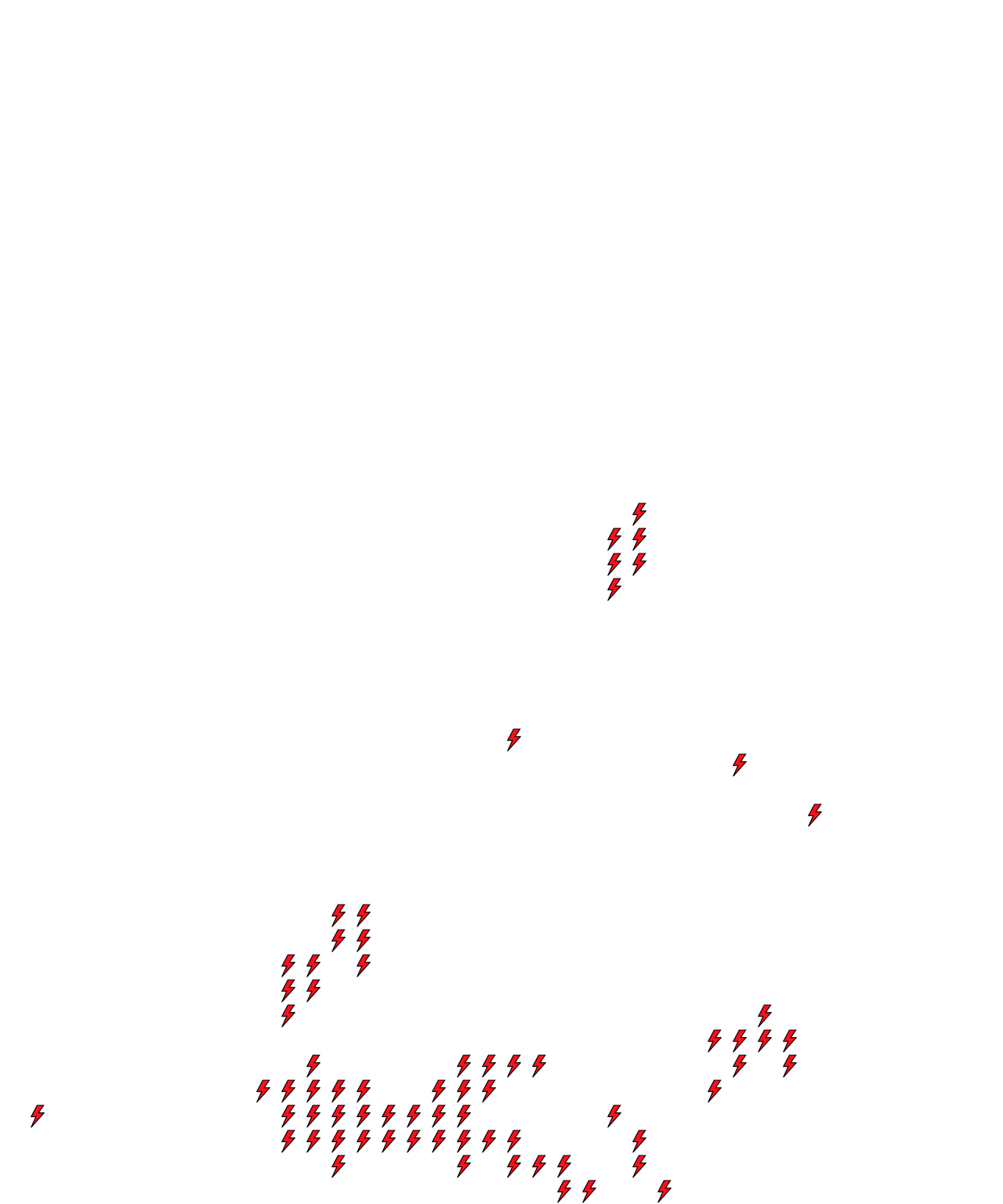 Lighthing Layer