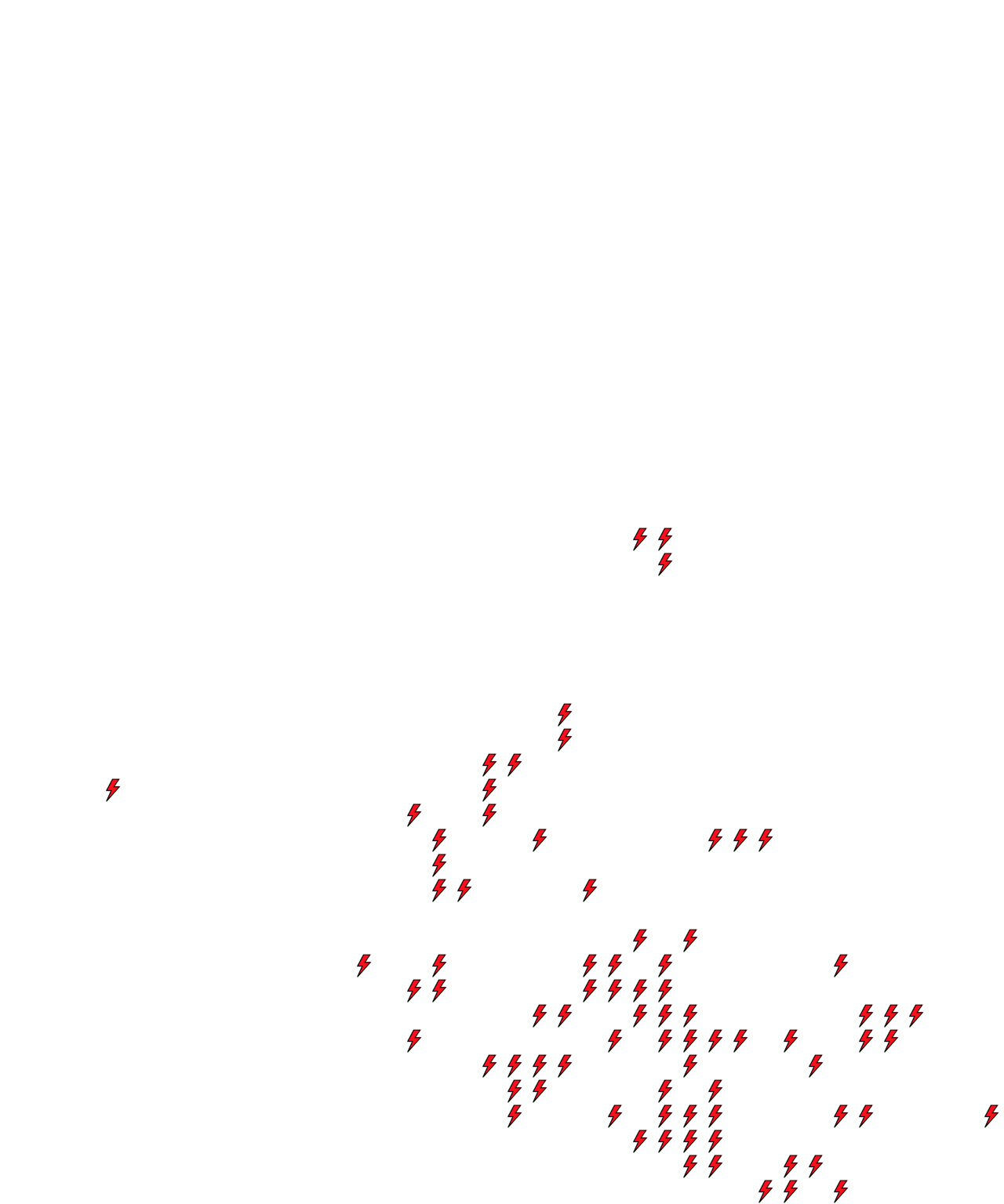 Lighthing Layer