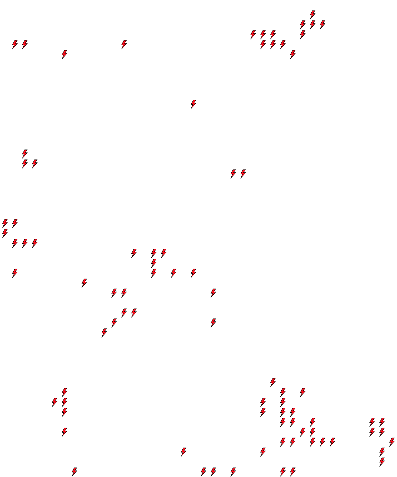 Lighthing Layer