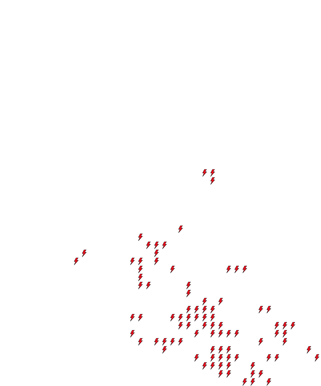 Lighthing Layer