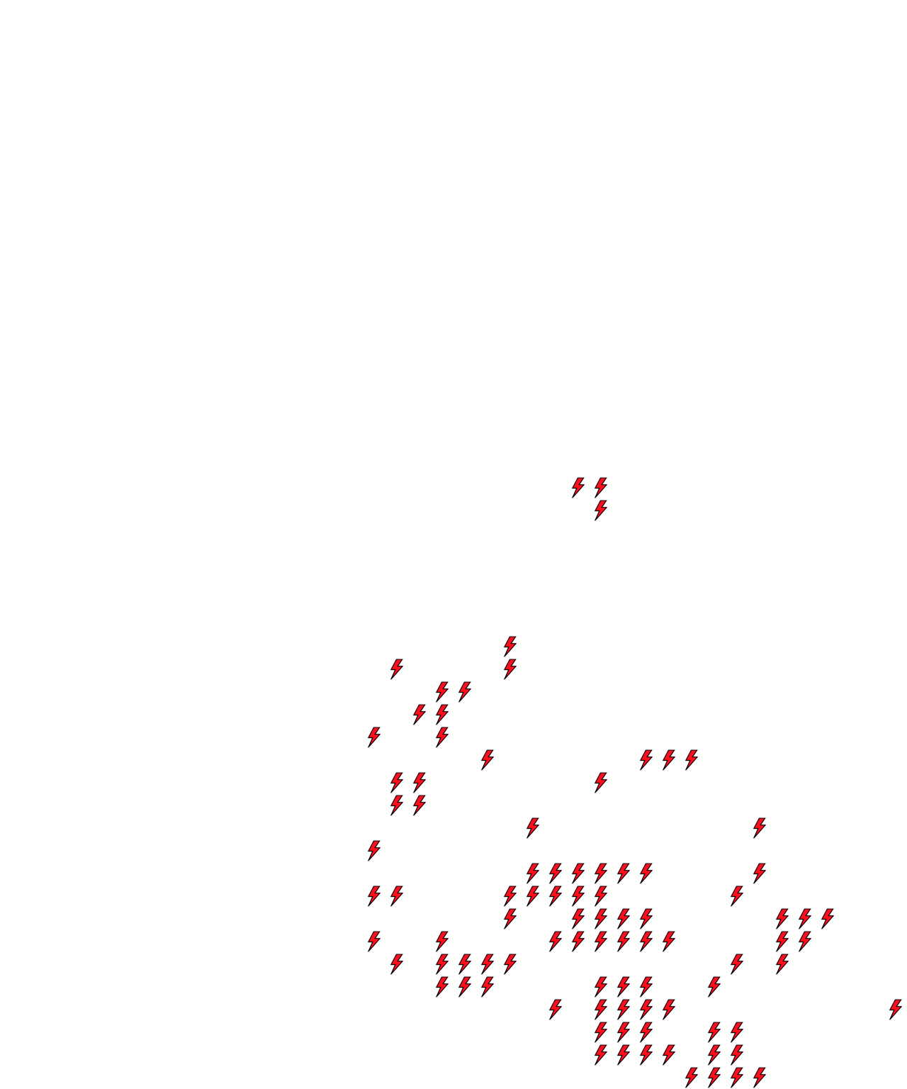 Lighthing Layer