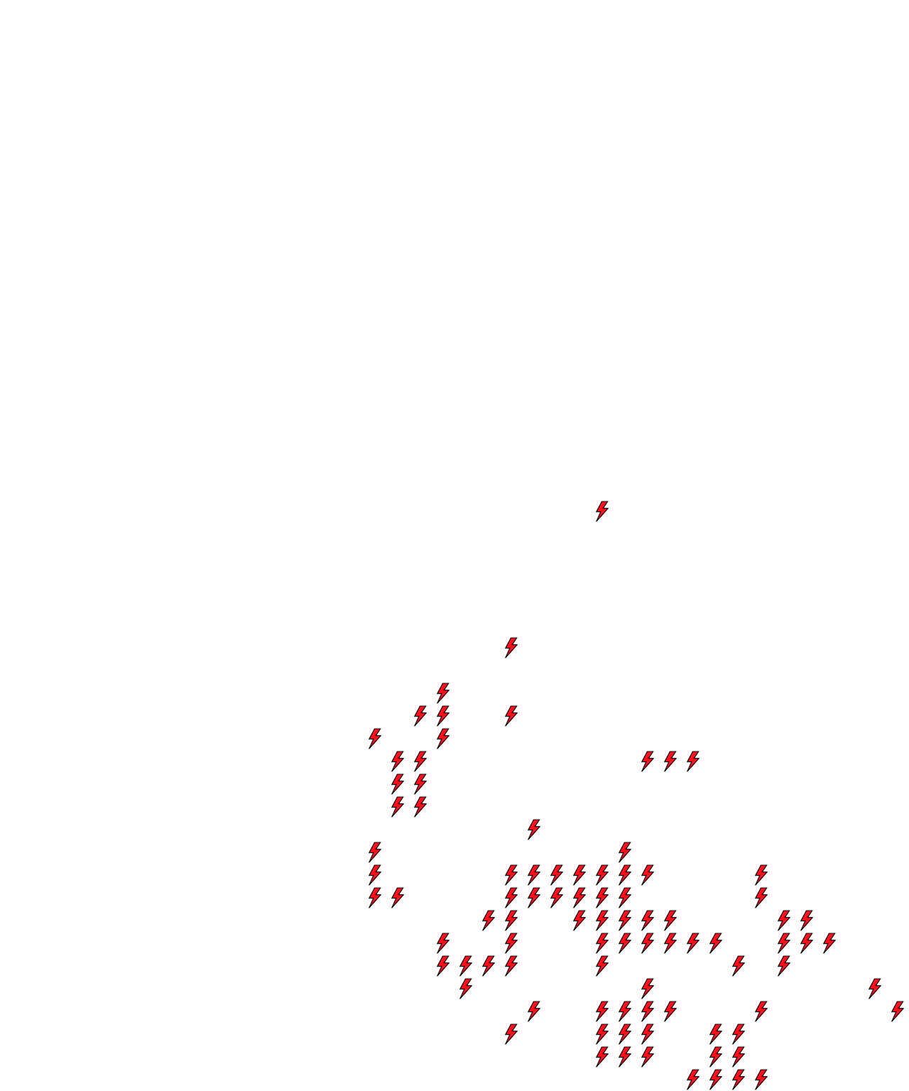 Lighthing Layer