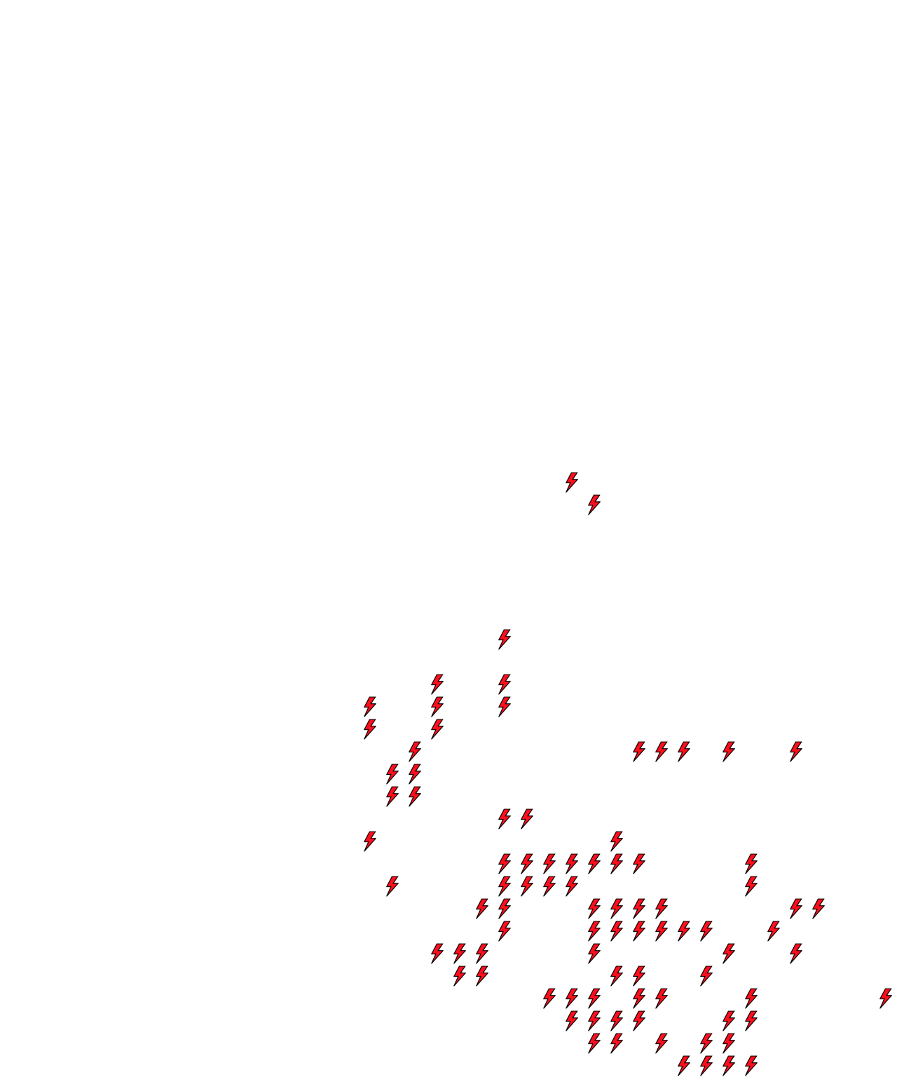 Lighthing Layer