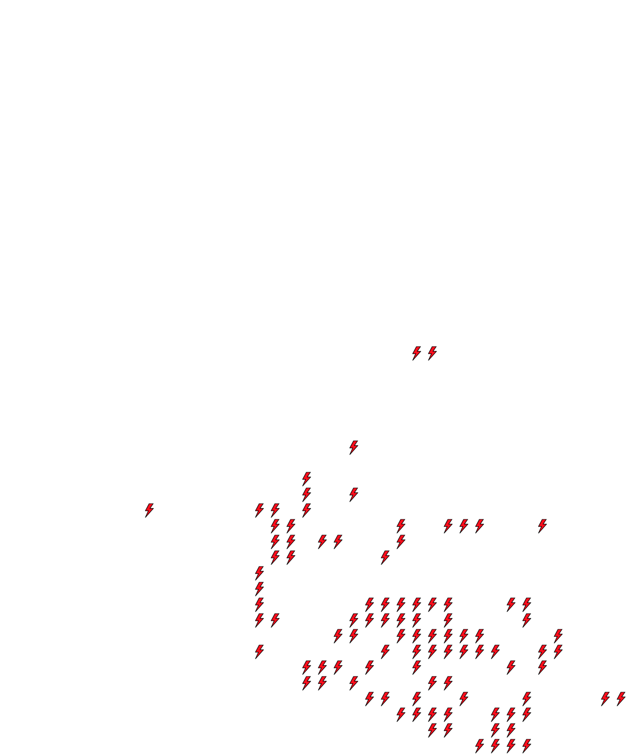 Lighthing Layer