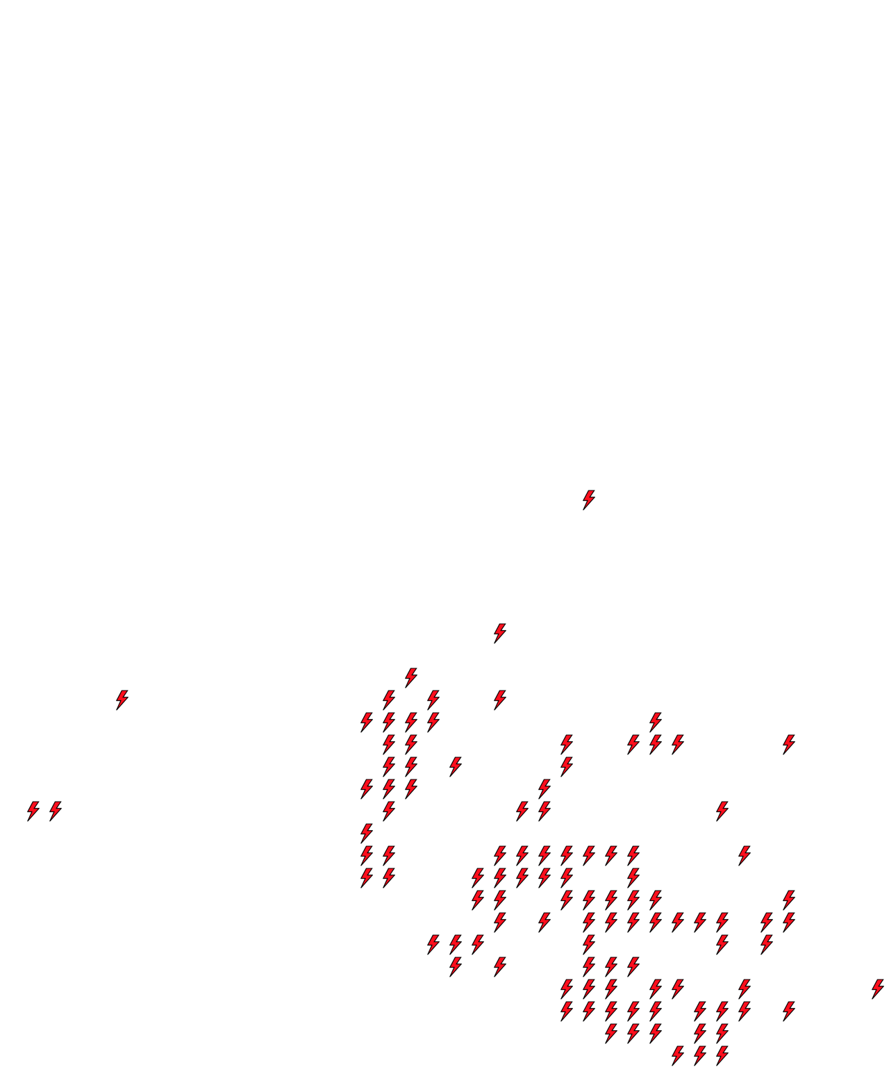 Lighthing Layer