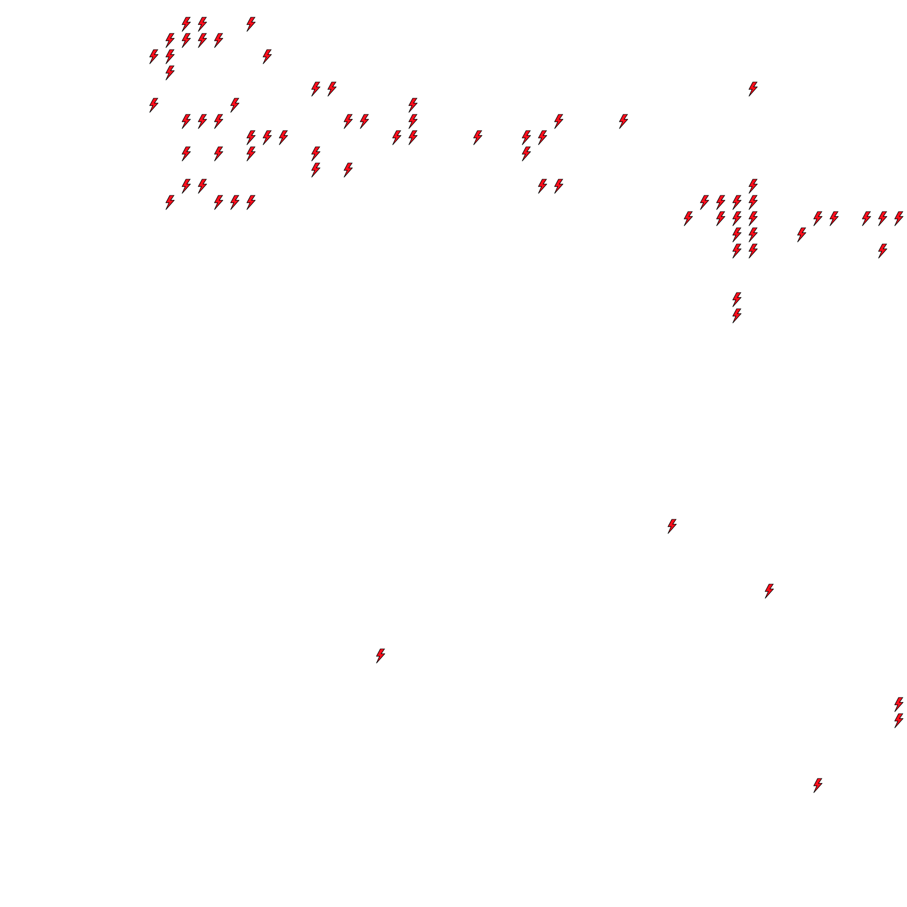 Lighthing Layer