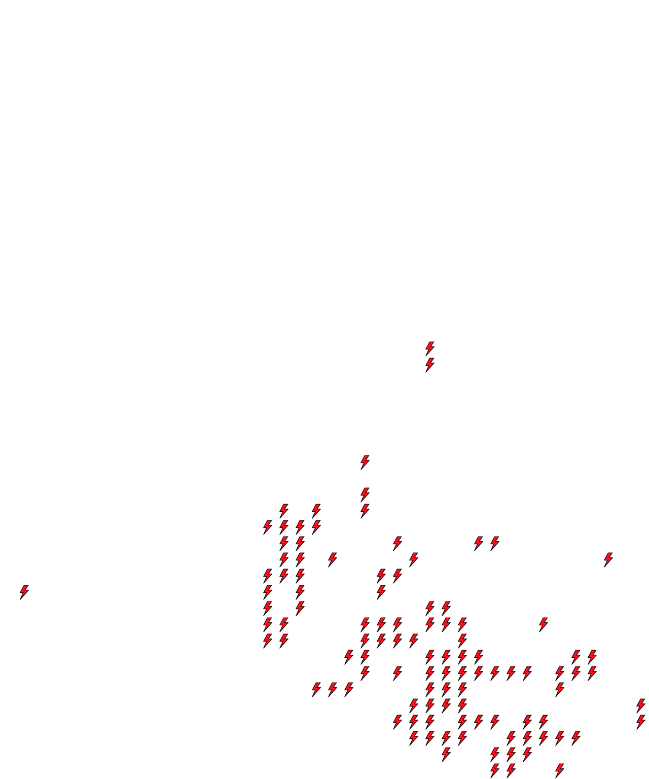 Lighthing Layer