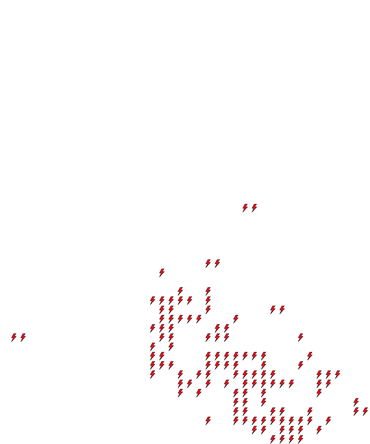 Lighthing Layer