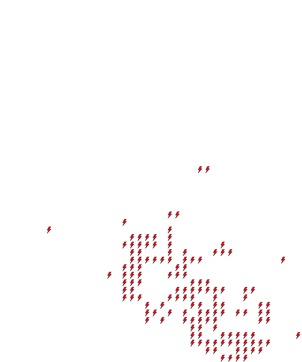 Lighthing Layer