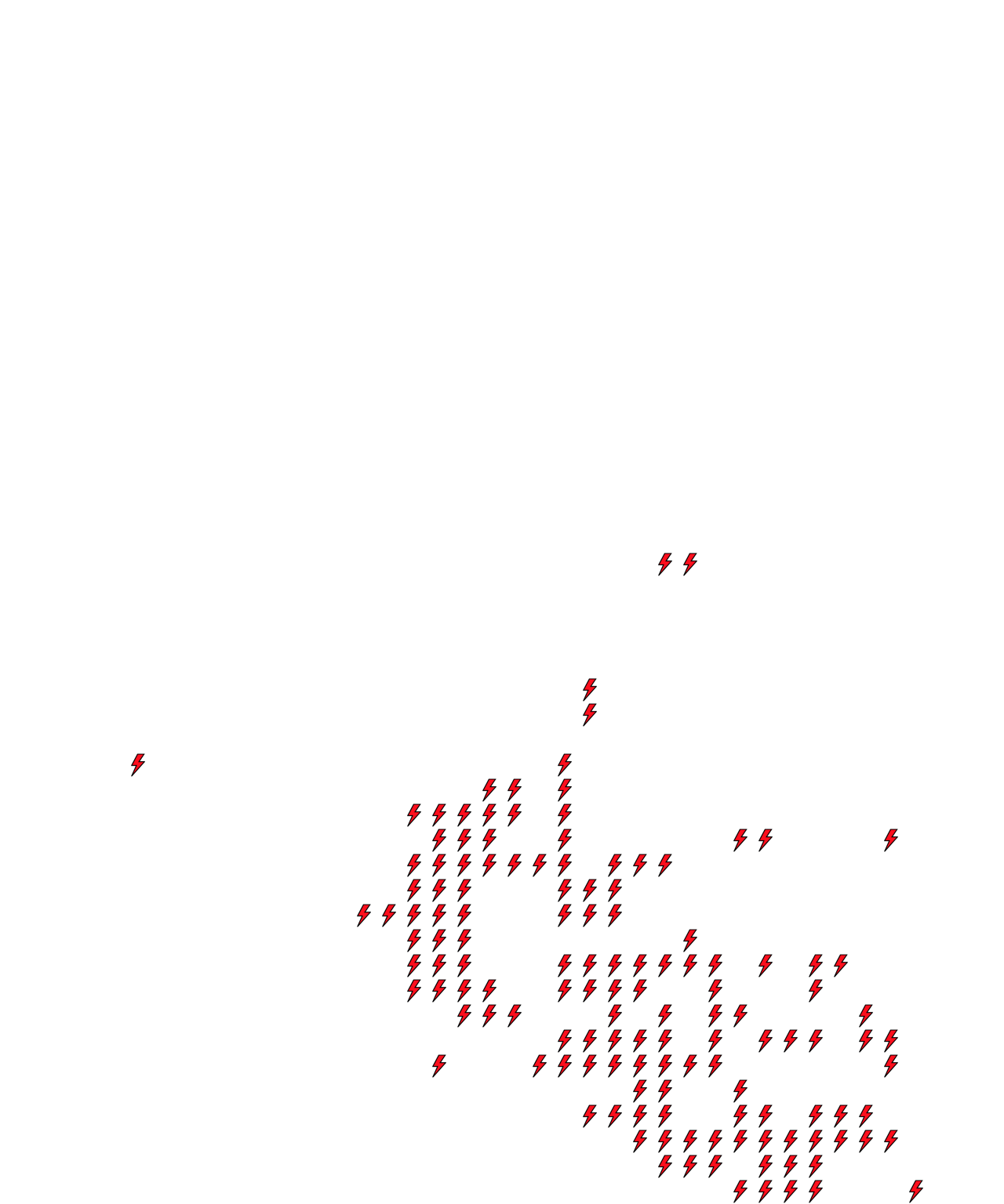 Lighthing Layer