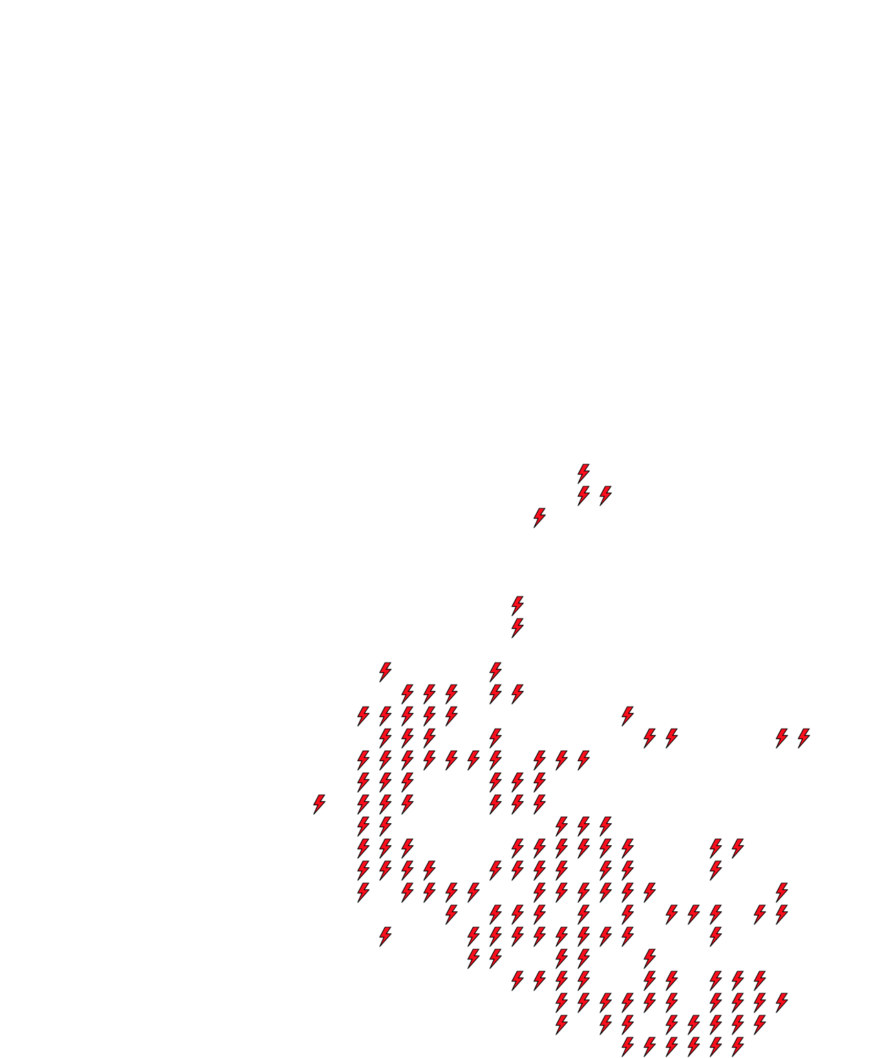 Lighthing Layer