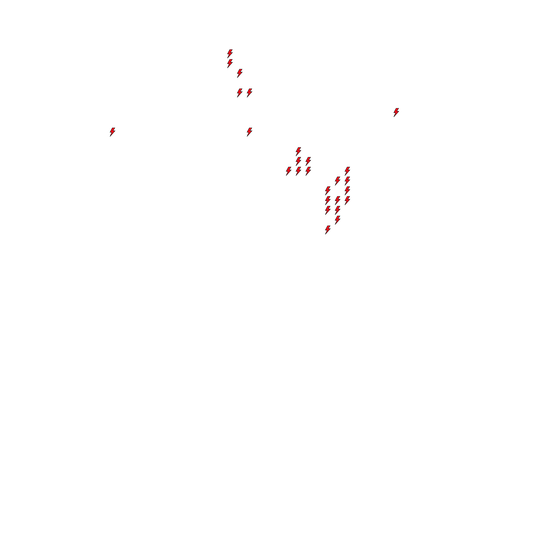 Lighthing Layer