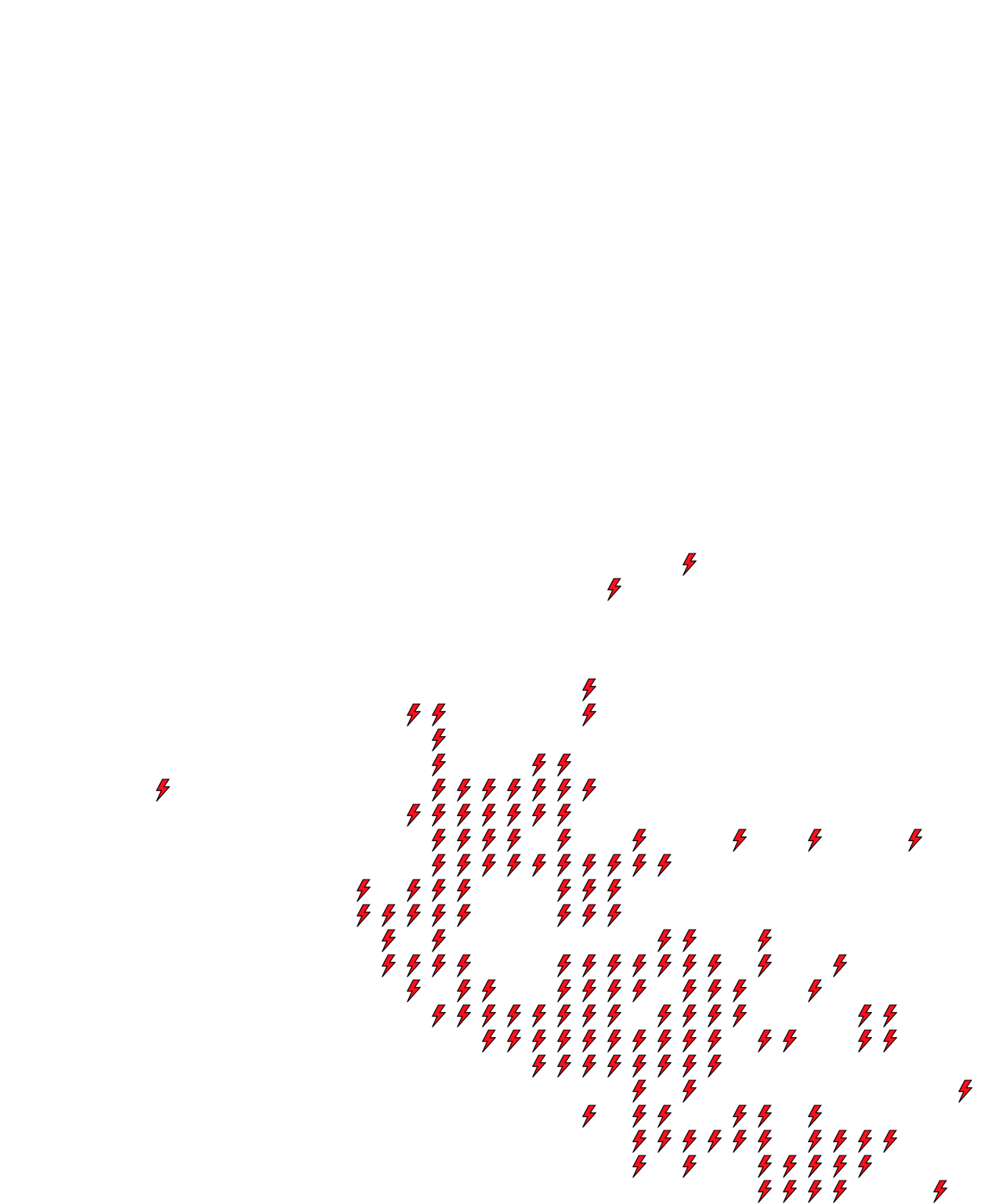 Lighthing Layer