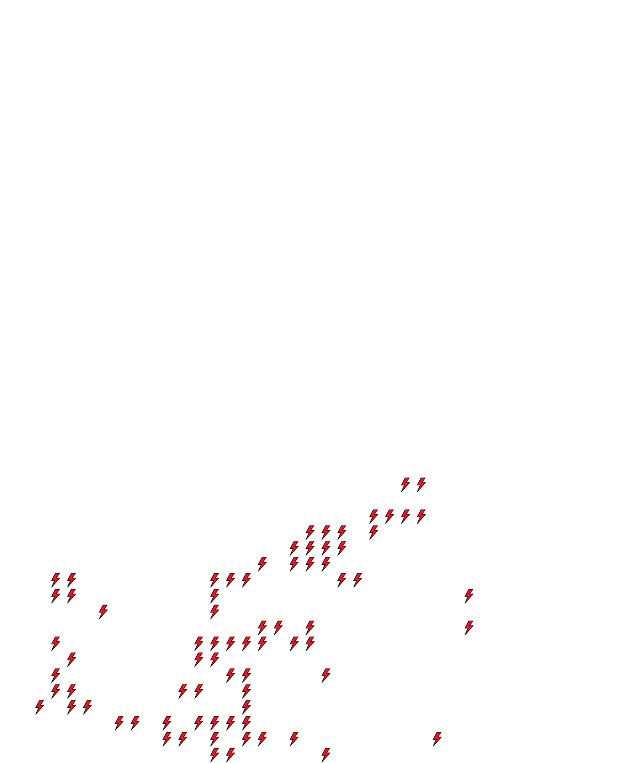 Lighthing Layer