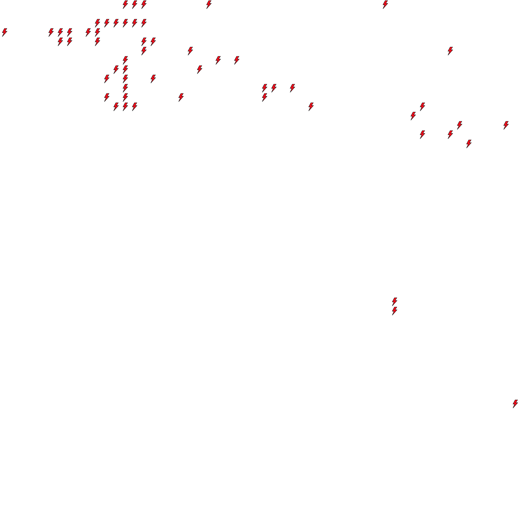 Lighthing Layer