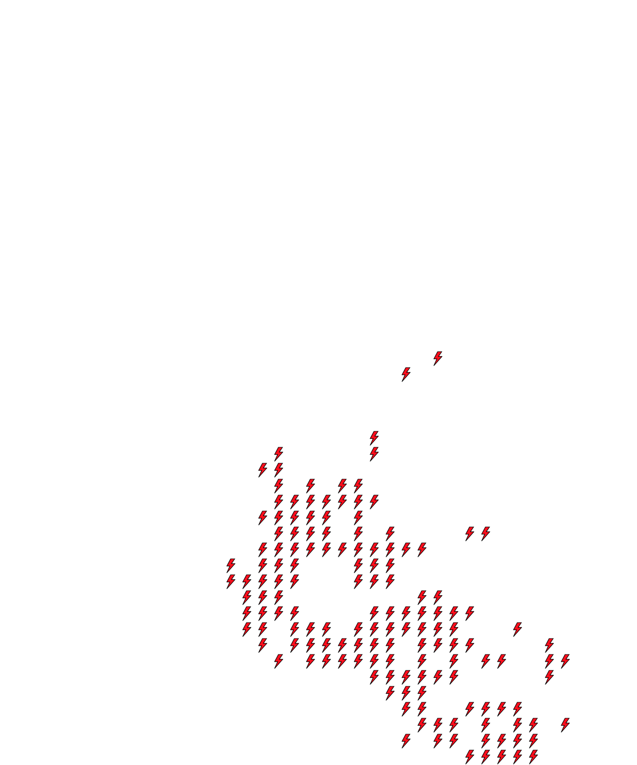 Lighthing Layer
