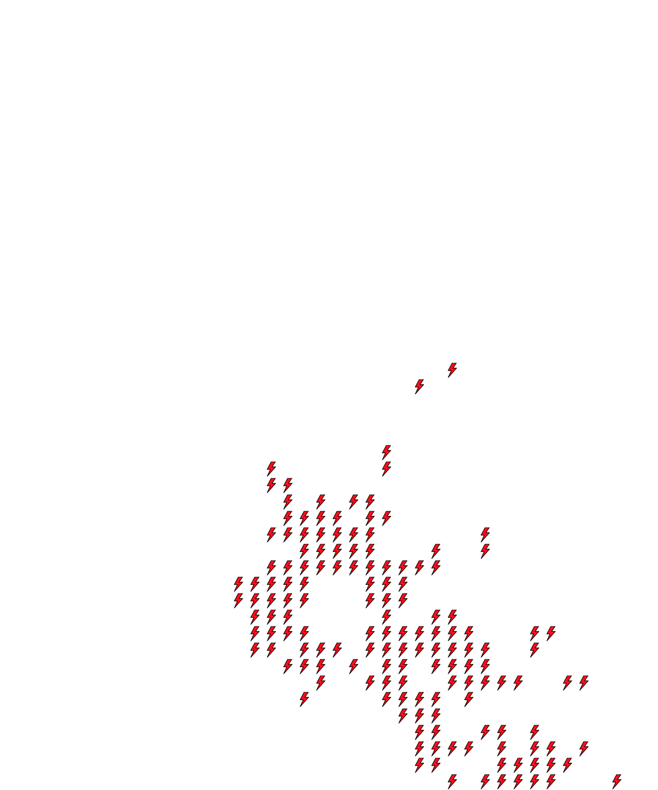 Lighthing Layer