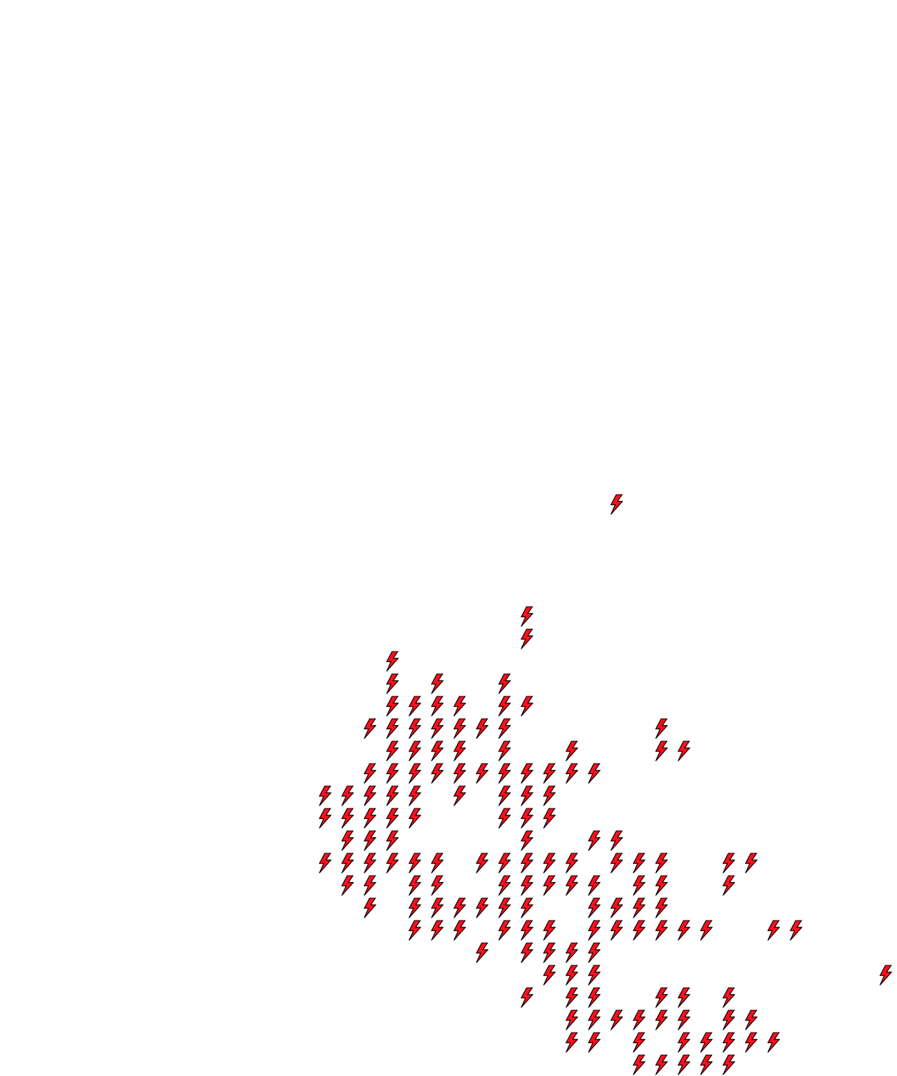 Lighthing Layer
