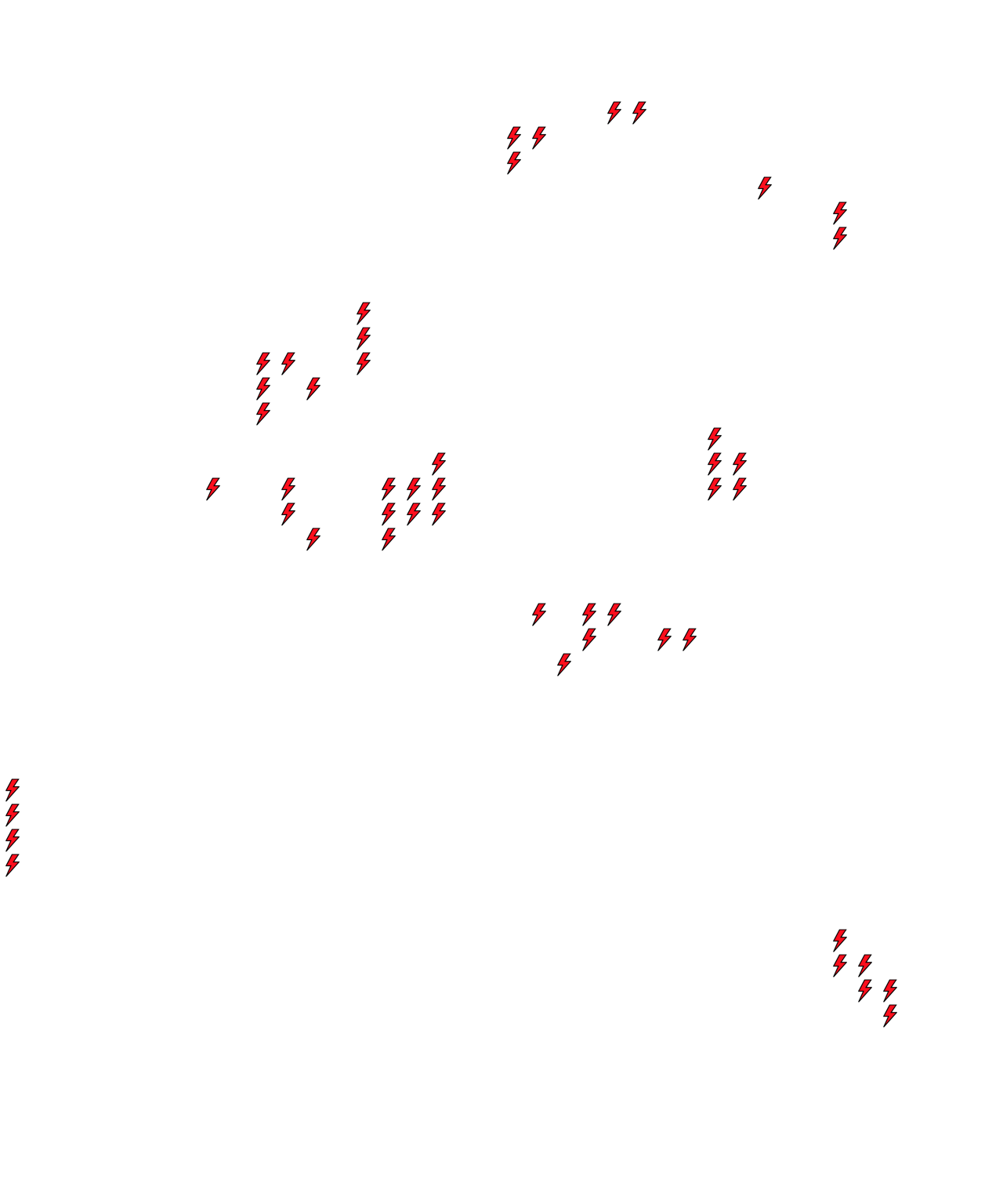 Lighthing Layer