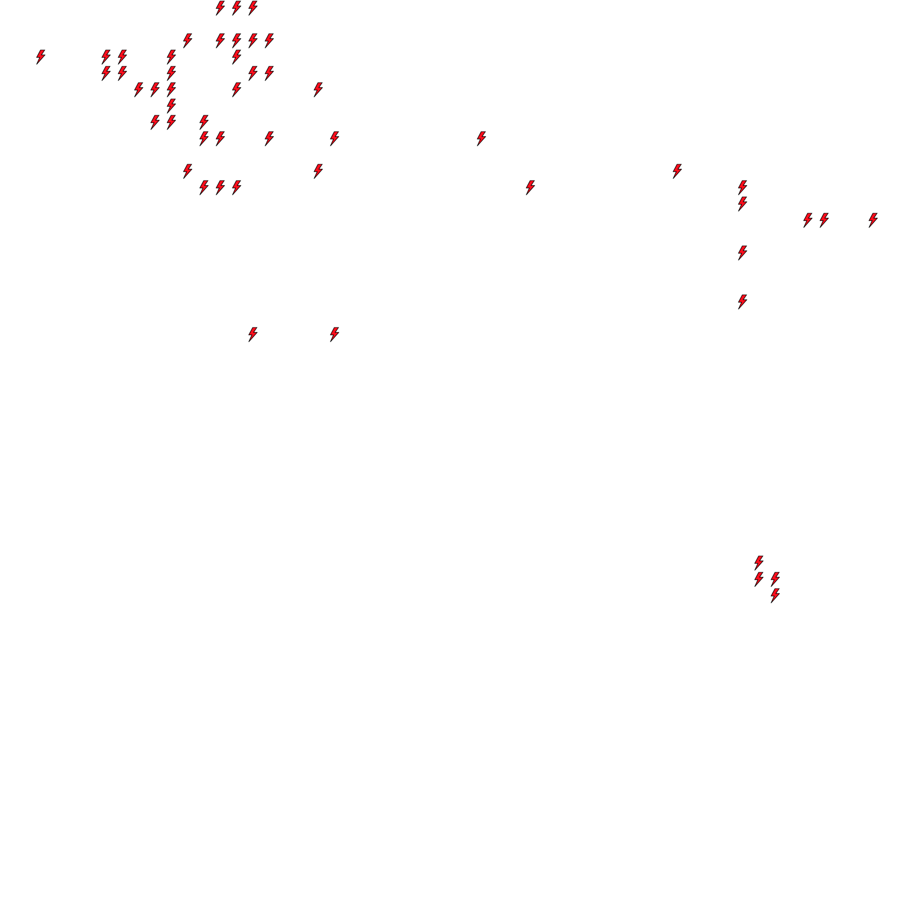 Lighthing Layer