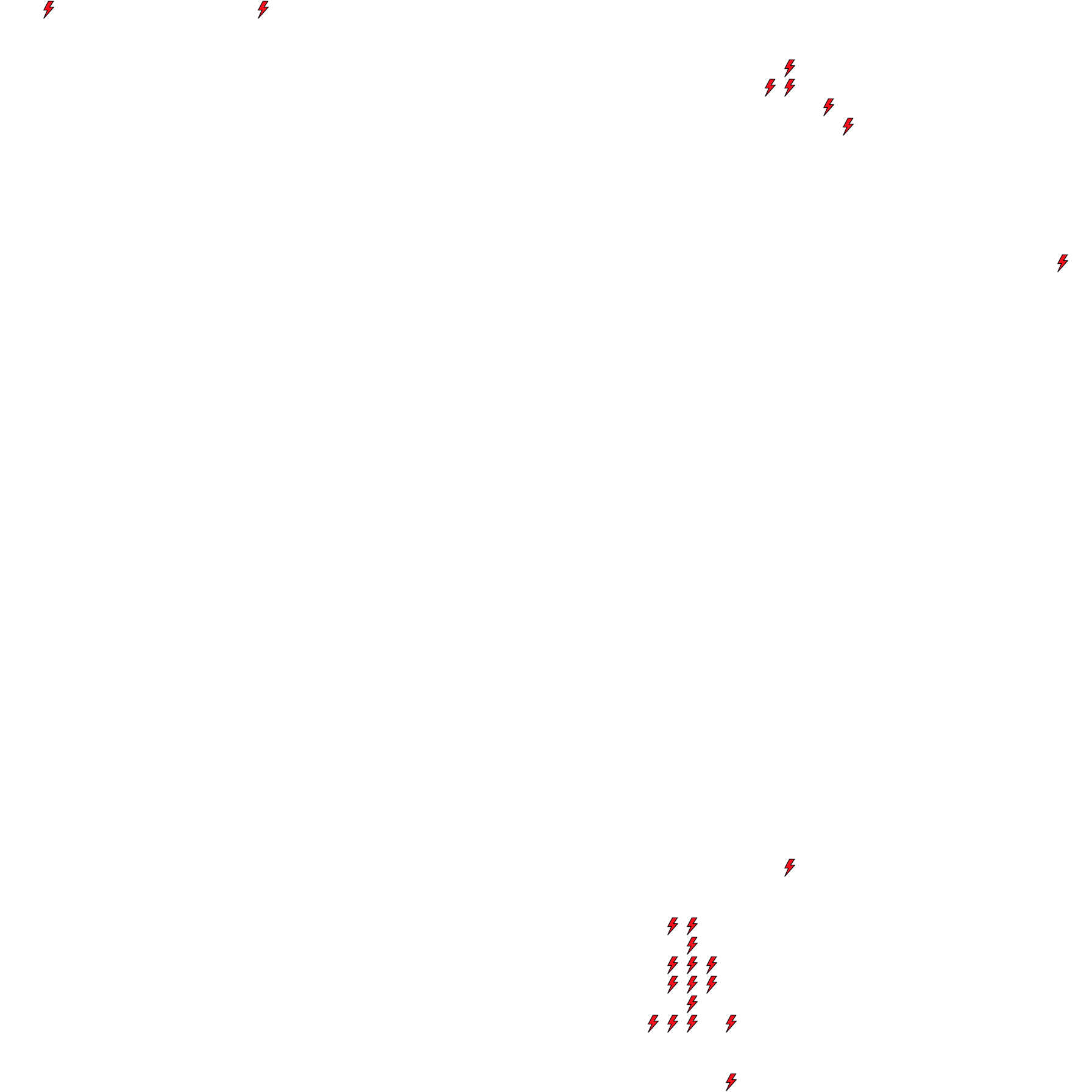 Lighthing Layer