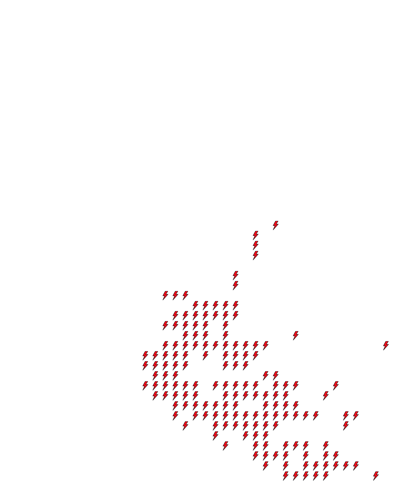 Lighthing Layer