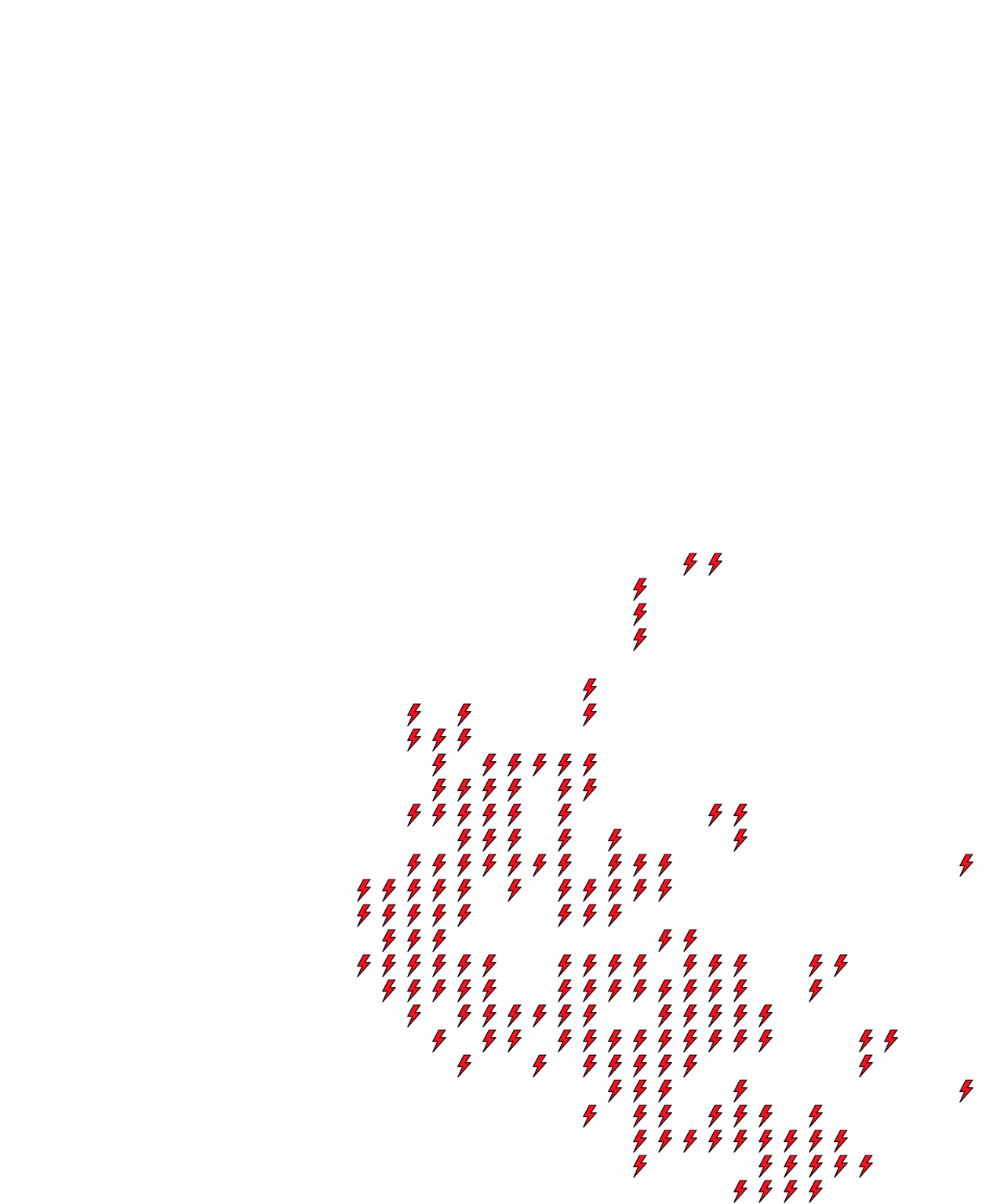 Lighthing Layer