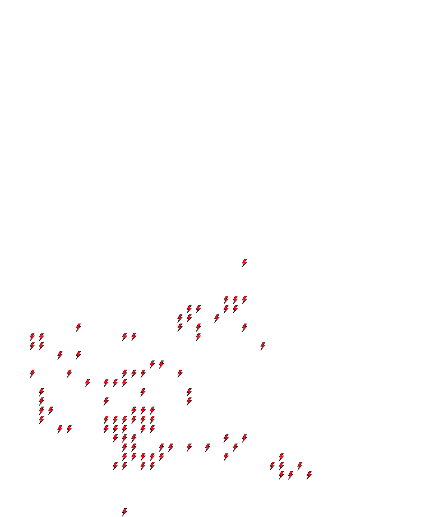 Lighthing Layer