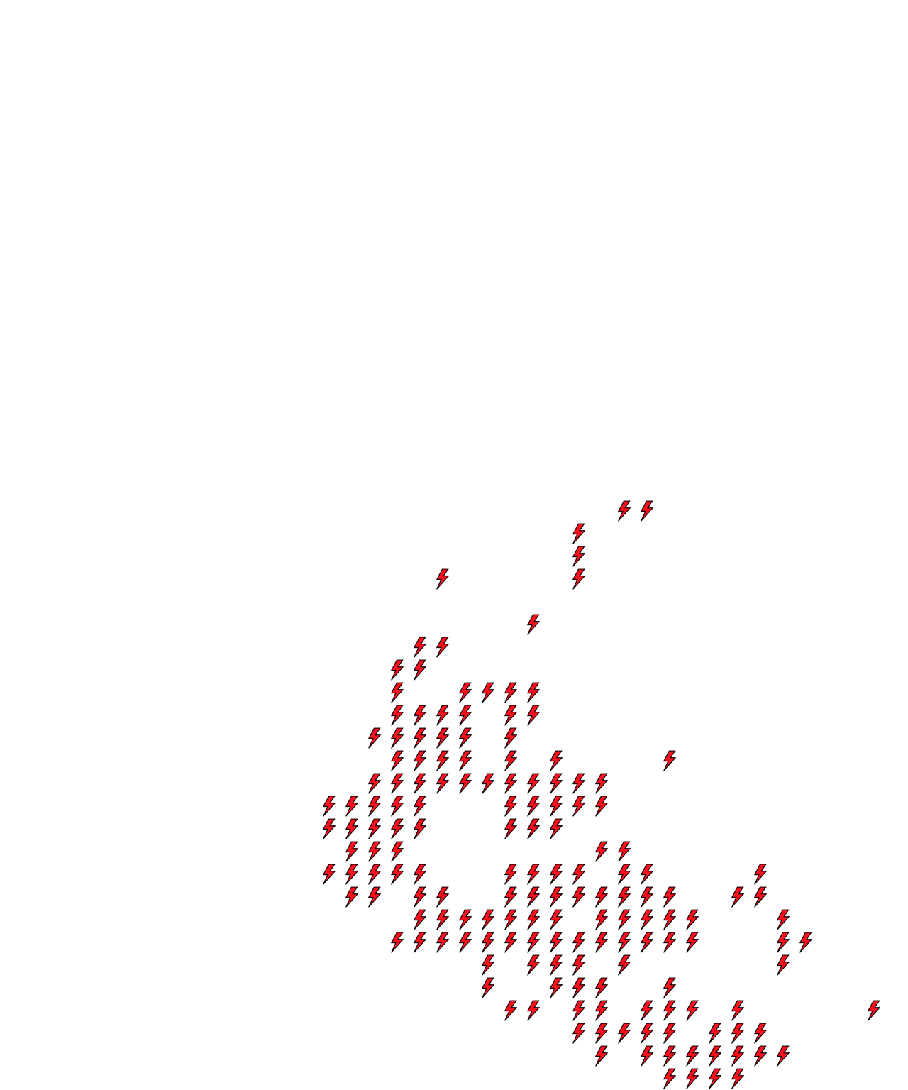 Lighthing Layer