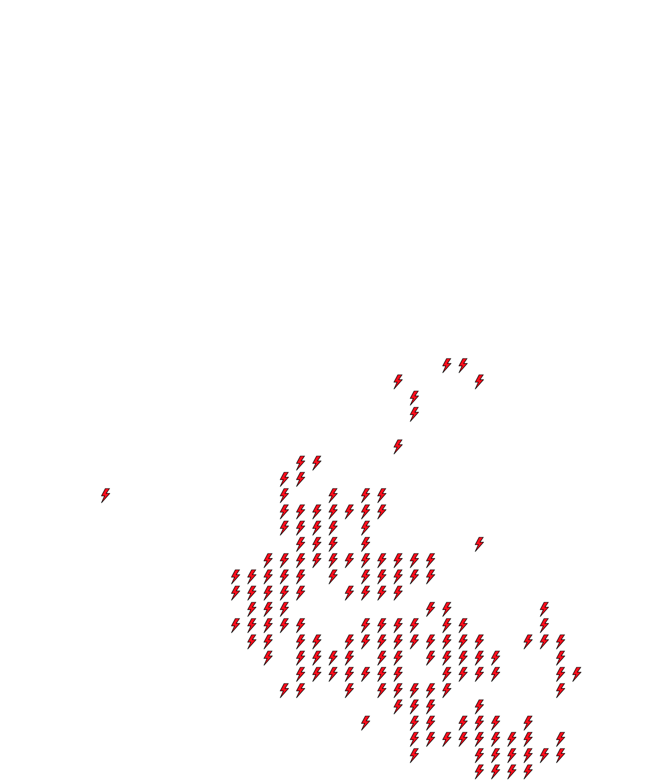 Lighthing Layer