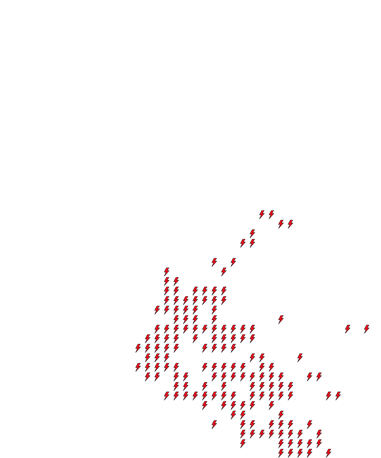 Lighthing Layer