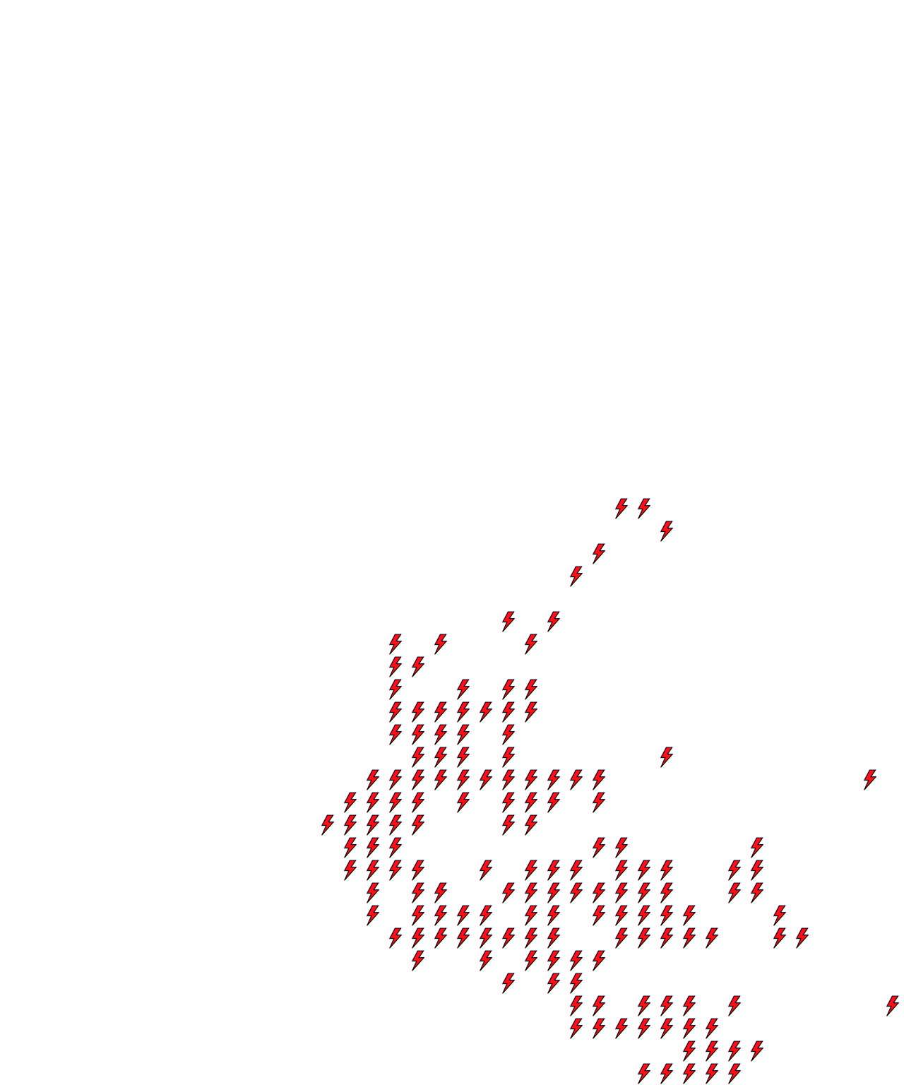 Lighthing Layer