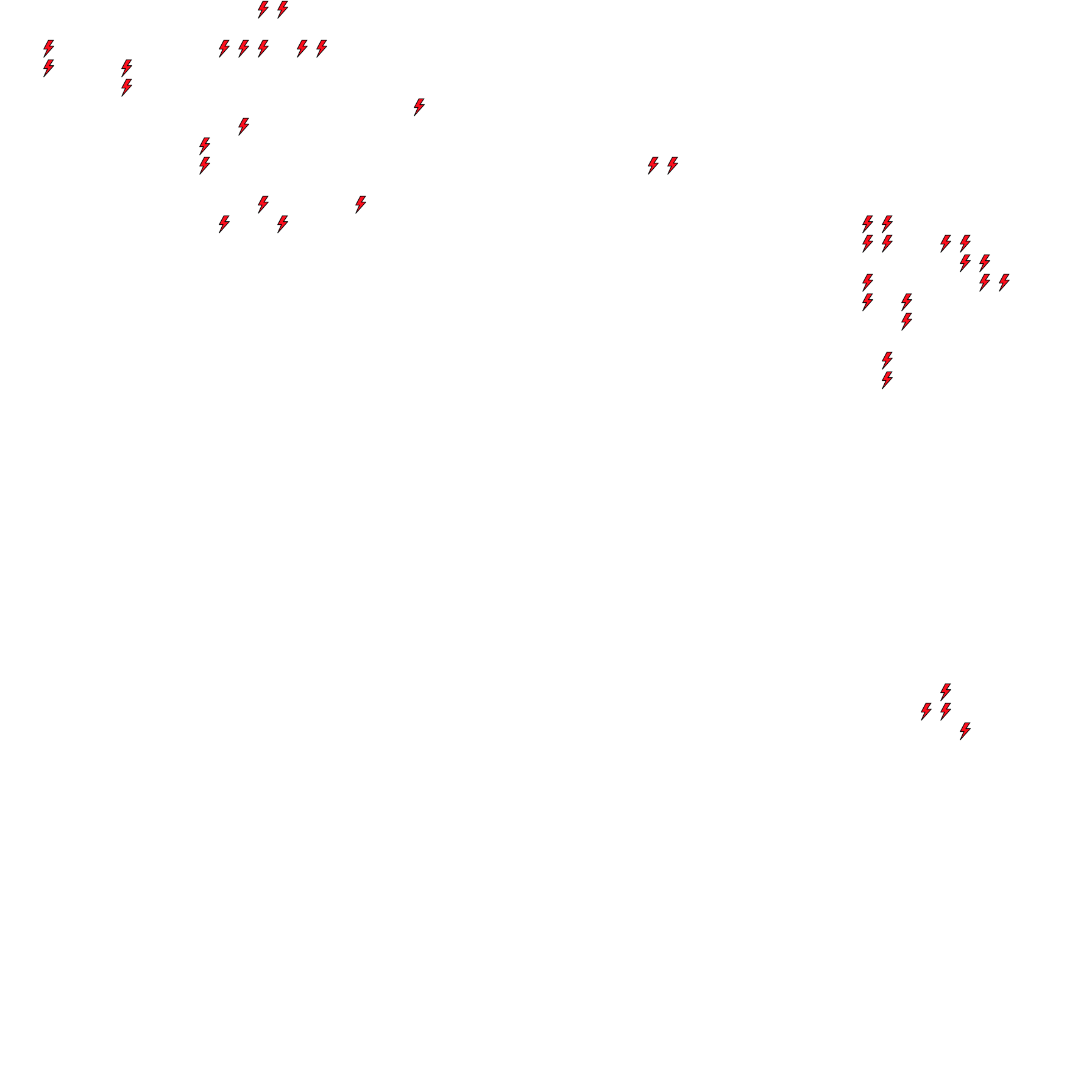 Lighthing Layer